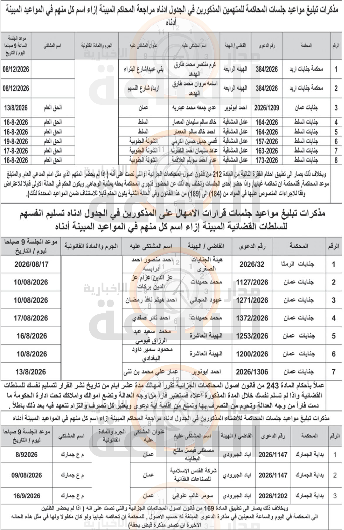 Madar Al-Saa Images 0.13171074027868723