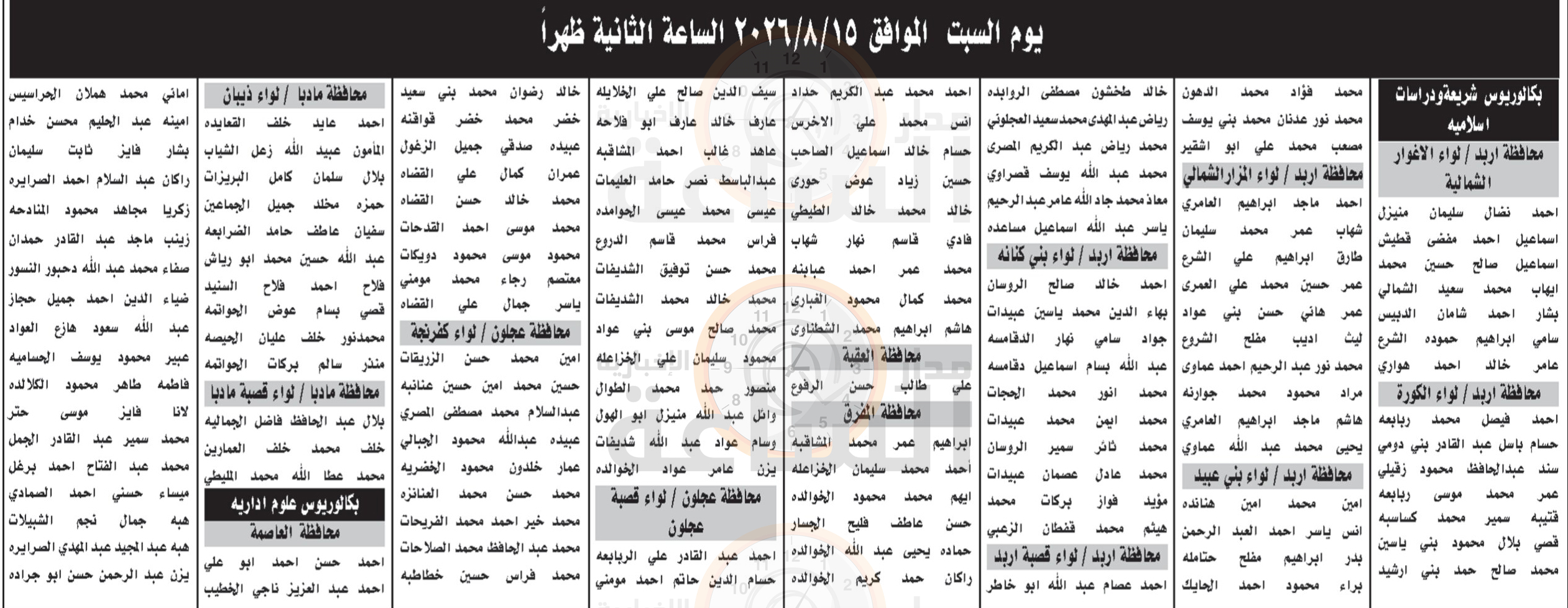 Madar Al-Saa Images 0.16532870324575488