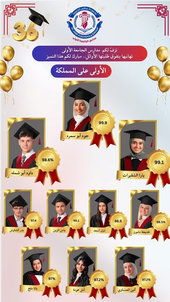 Madar Al-Saa Images 0.8669482693490679