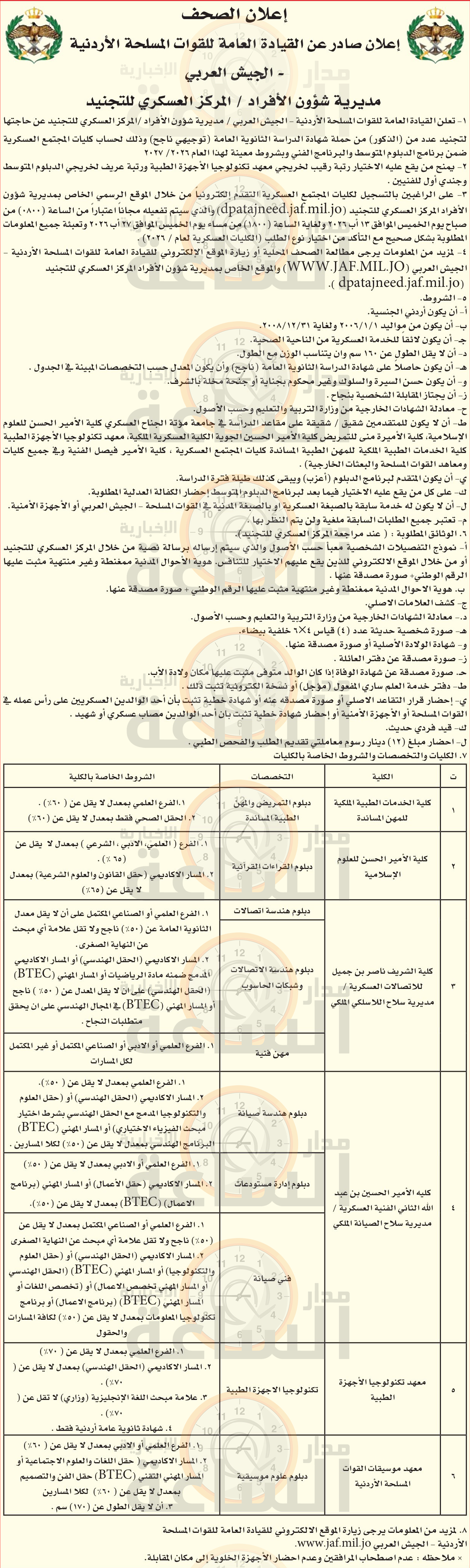 Madar Al-Saa Images 0.1402837267622561