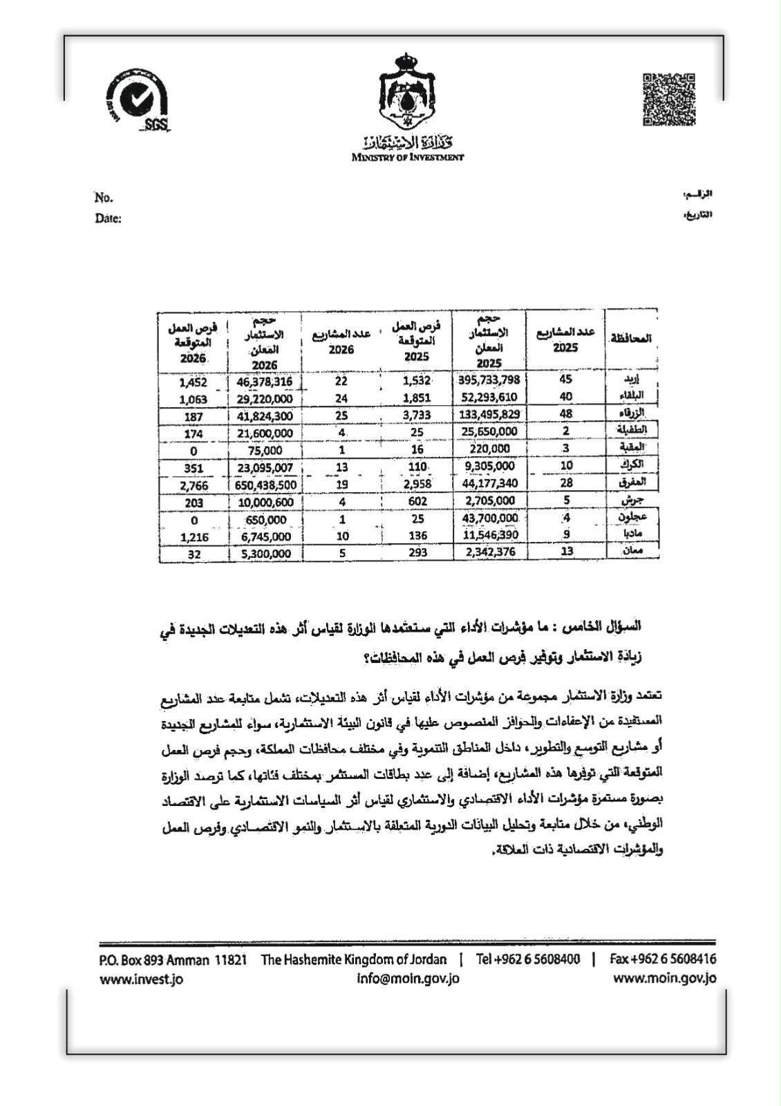 Madar Al-Saa Images 0.17131332290043577