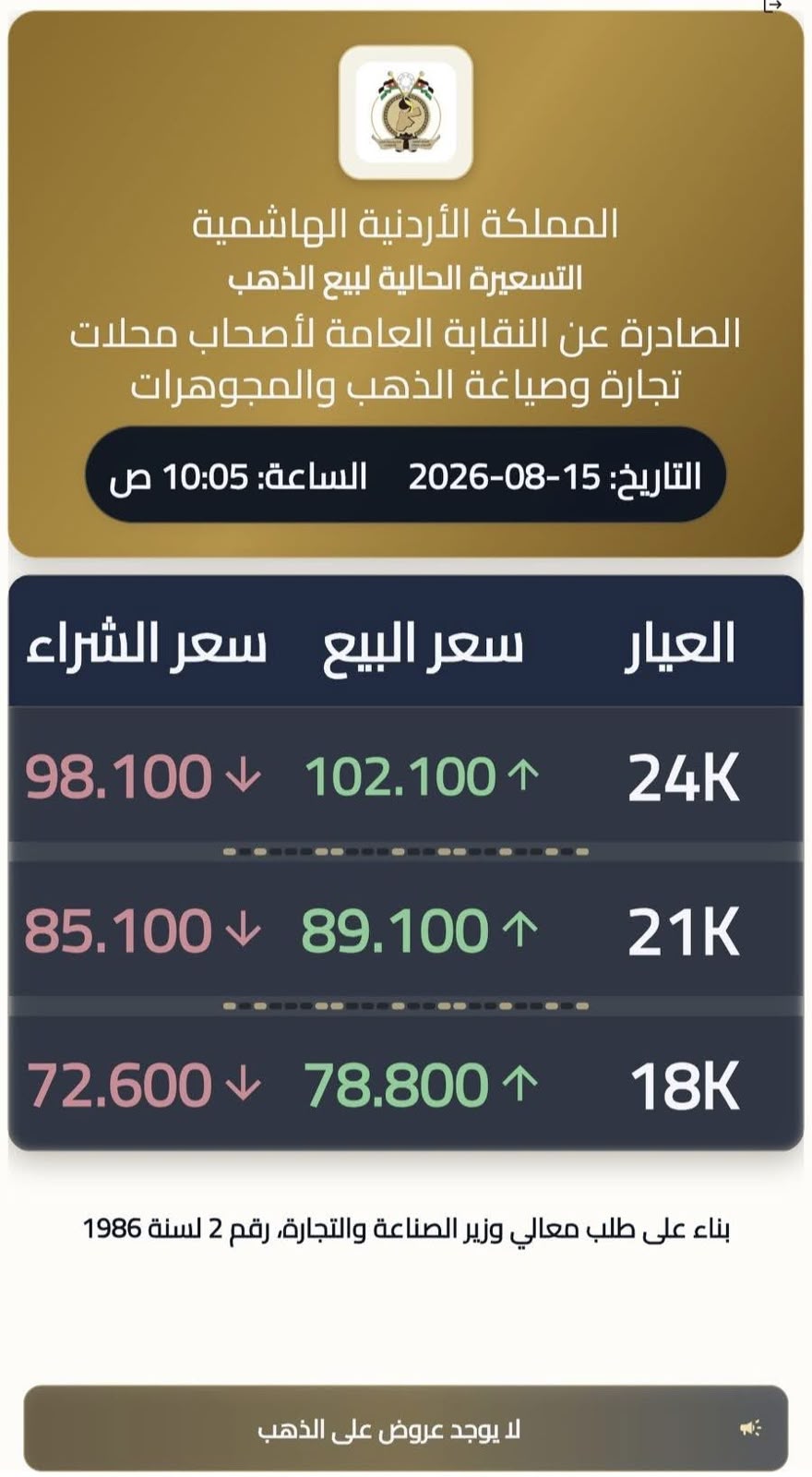 Madar Al-Saa Images 0.3332396014449034