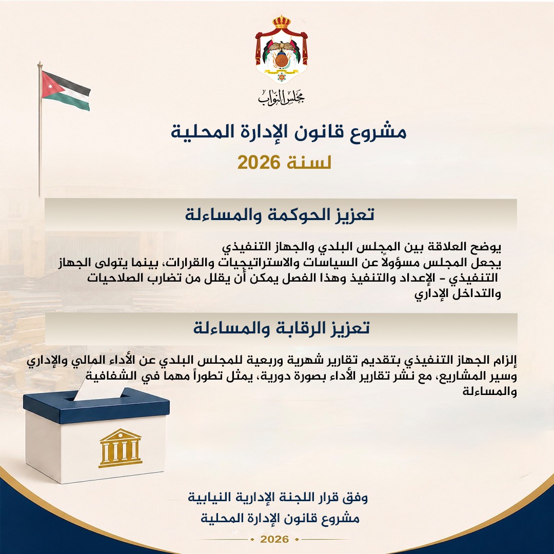 Madar Al-Saa Images 0.6828720480392082