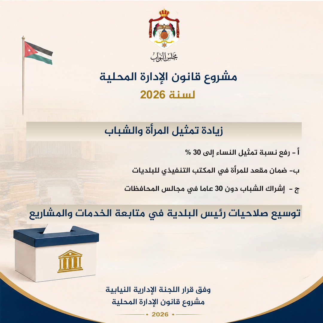 Madar Al-Saa Images 0.8781984605707159