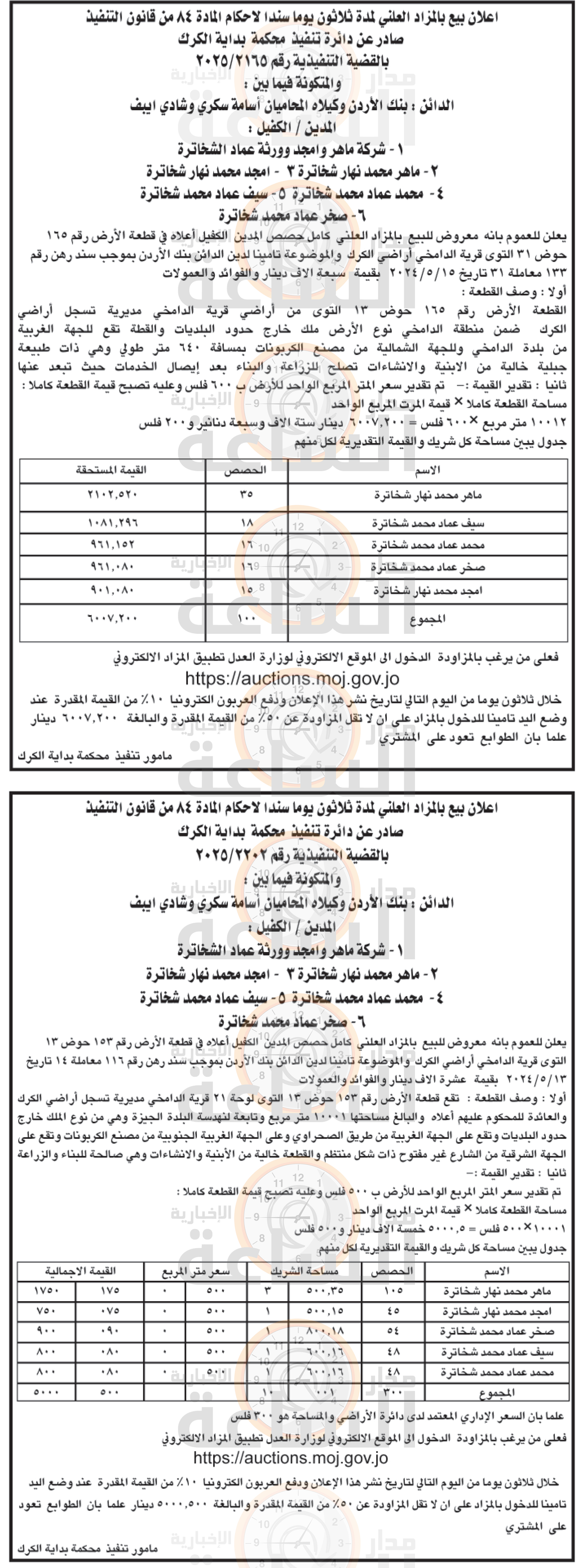 Madar Al-Saa Images 0.7459710786113749
