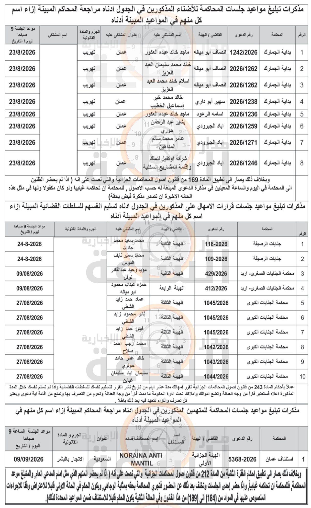 Madar Al-Saa Images 0.16407111663107854