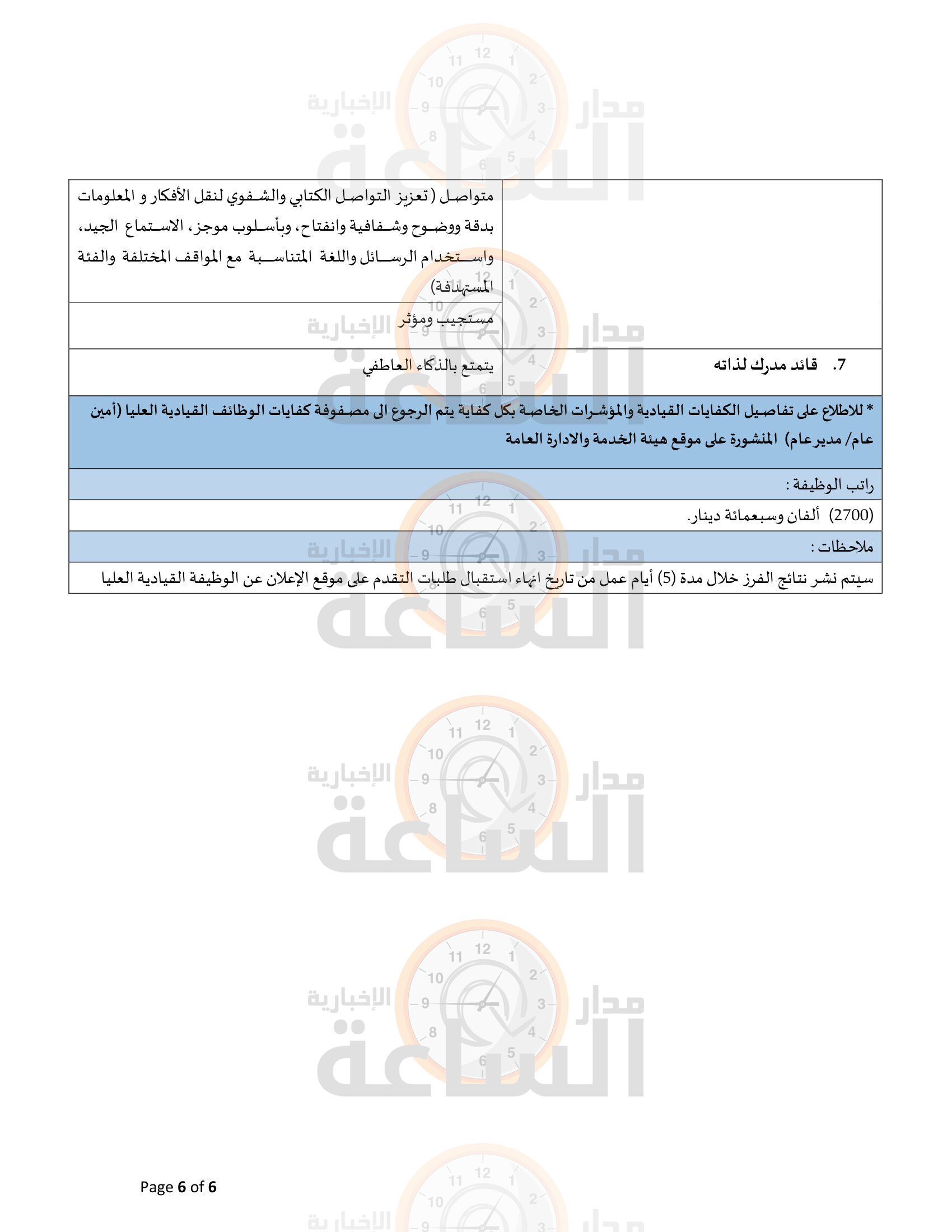 Madar Al-Saa Images 0.2681746853201409