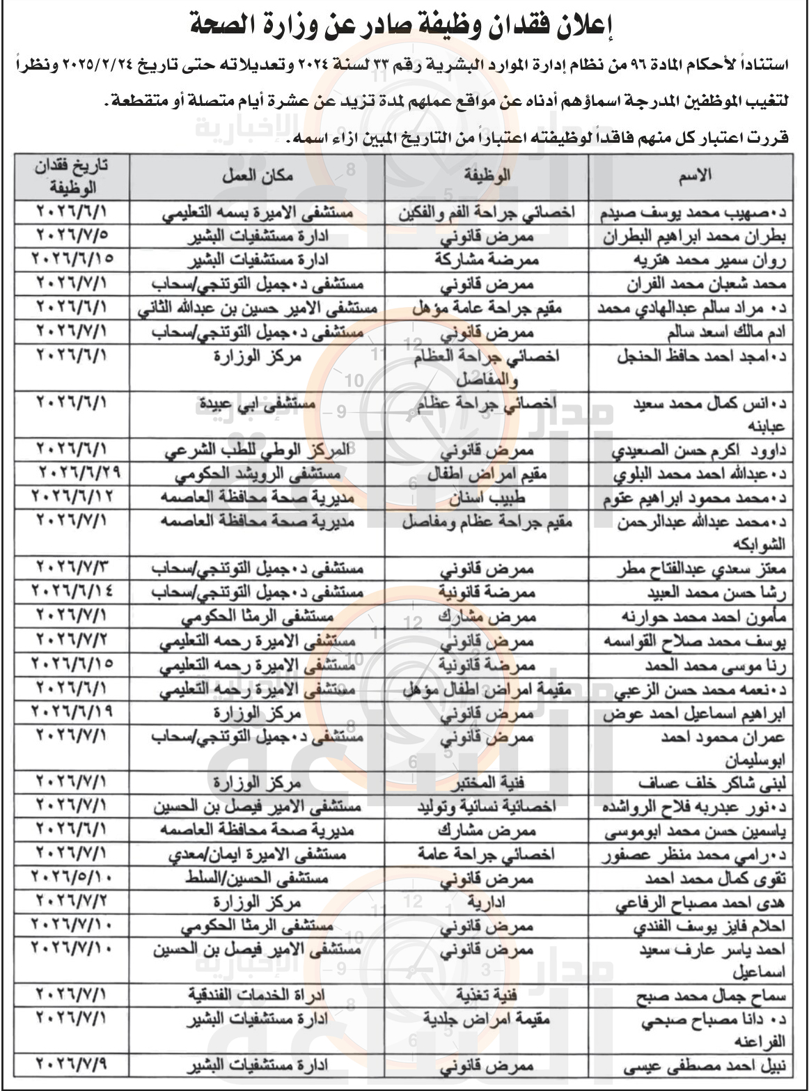 Madar Al-Saa Images 0.20355427073339616