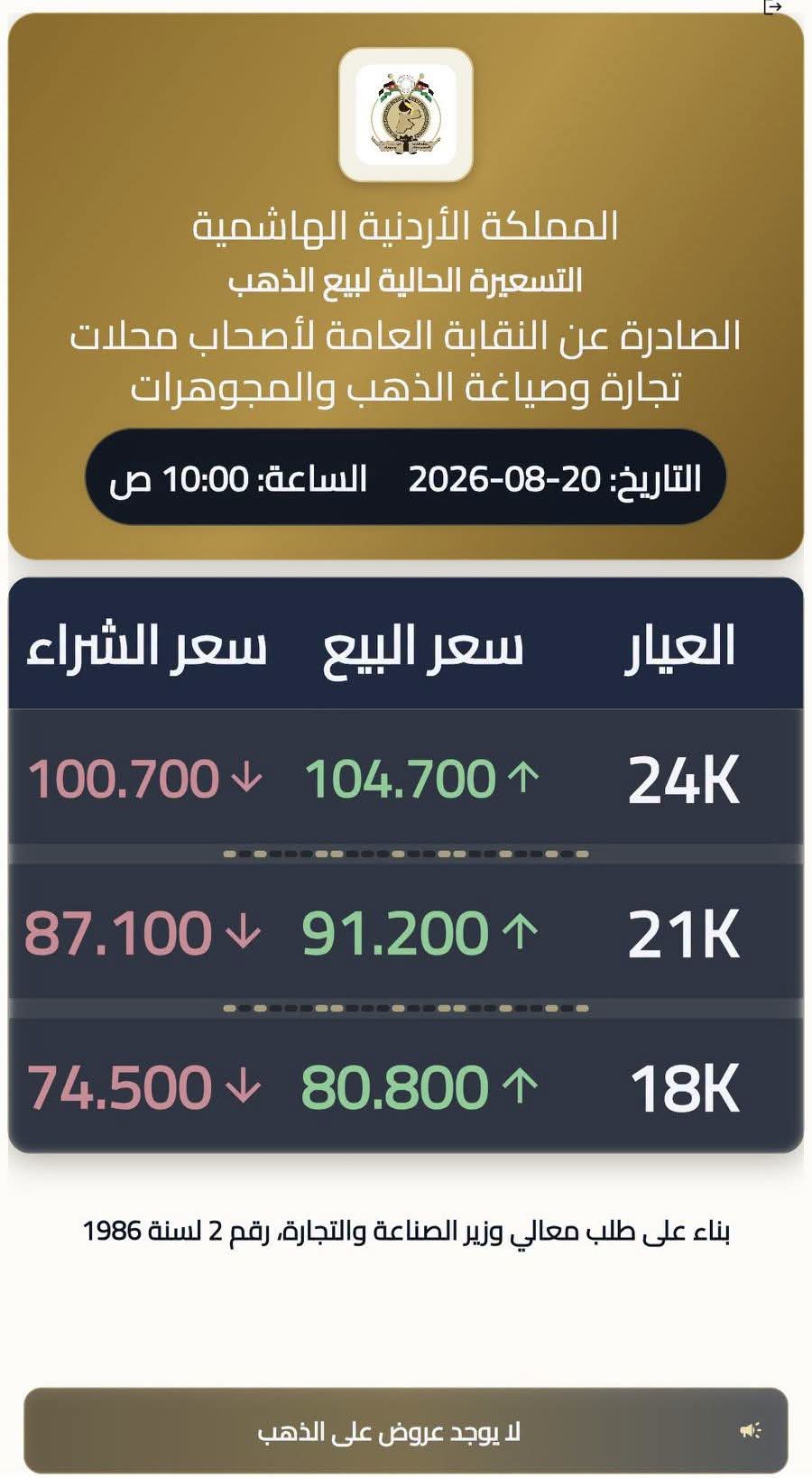 Madar Al-Saa Images 0.3349947501091789