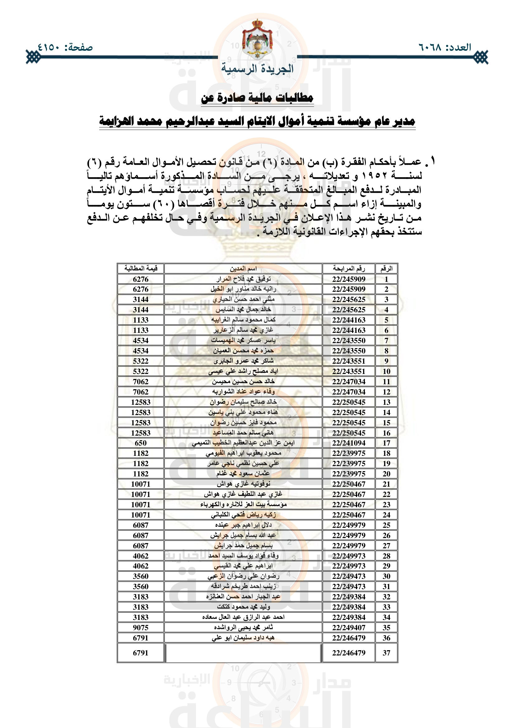 Madar Al-Saa Images 0.3699072795546482