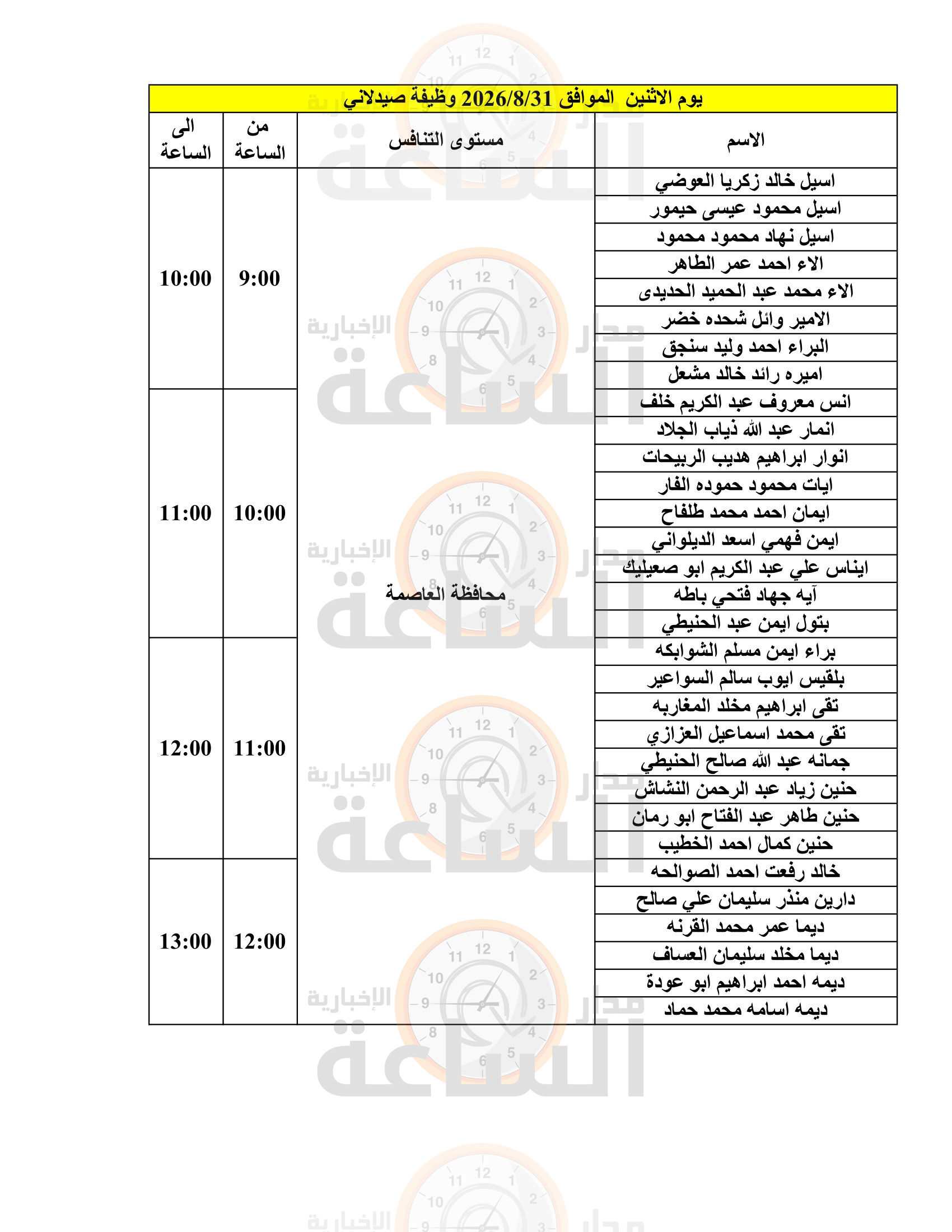 Madar Al-Saa Images 0.936208906774486