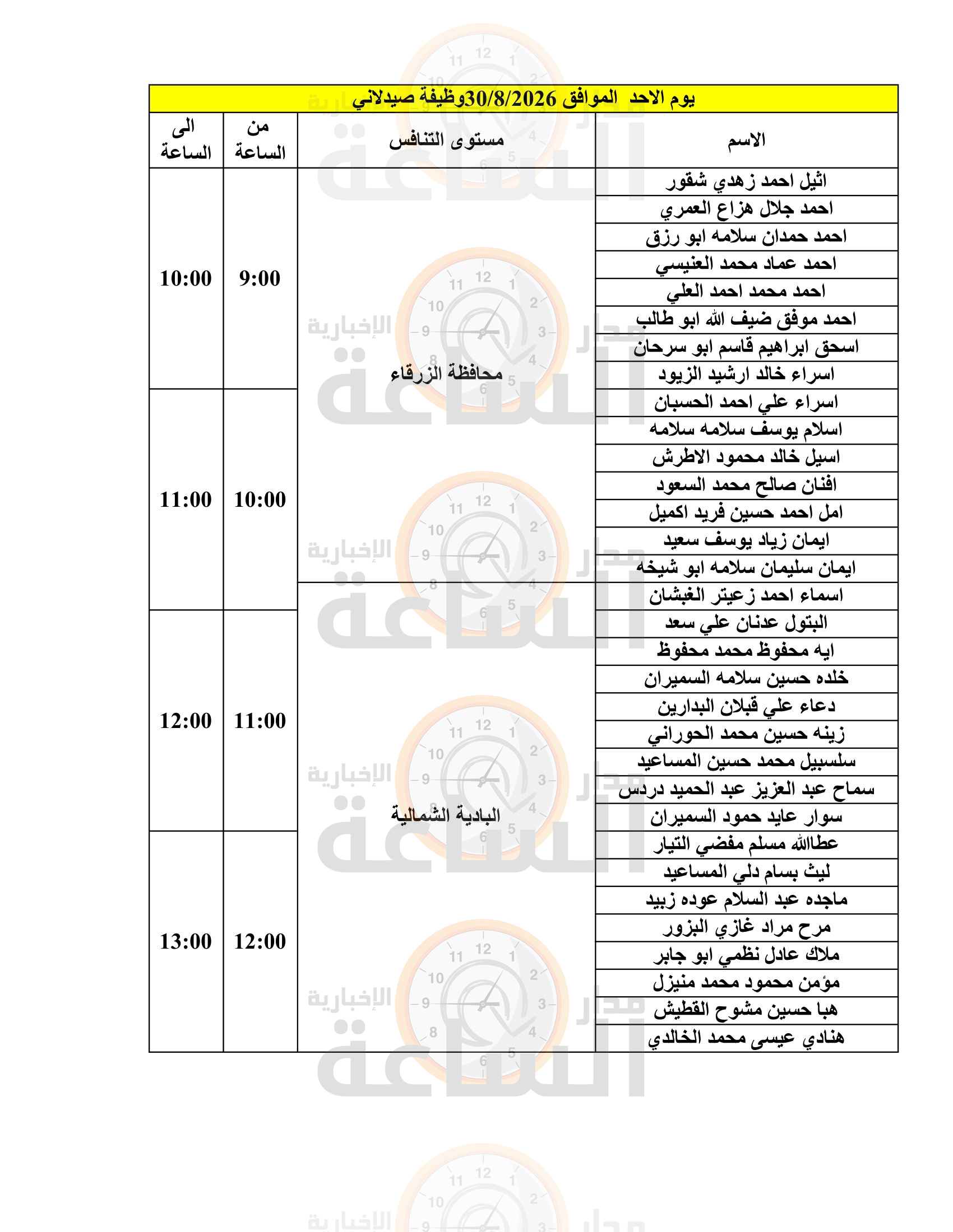 Madar Al-Saa Images 0.8929156238634741