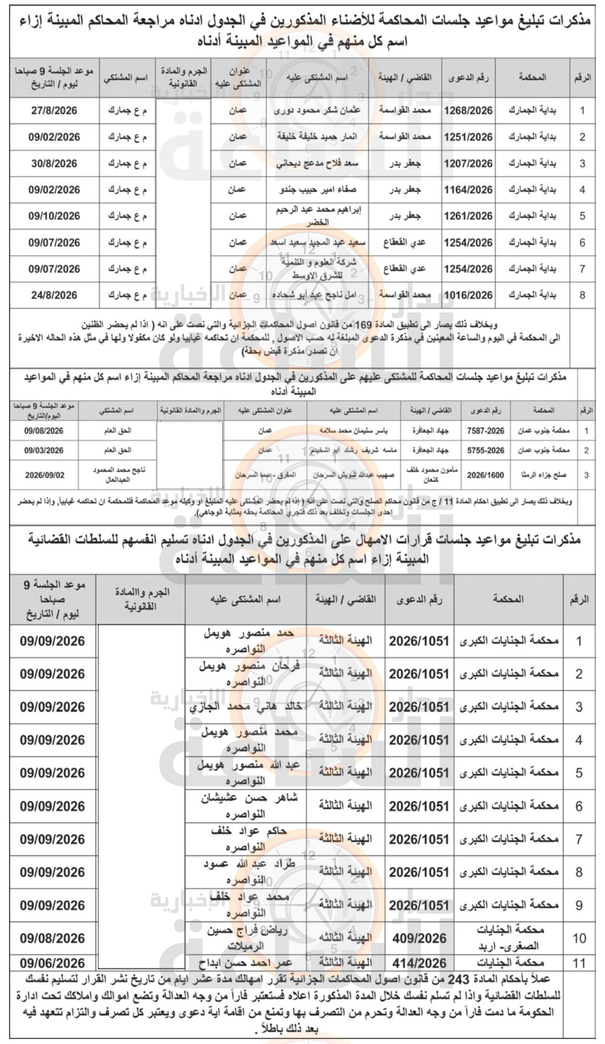 Madar Al-Saa Images 0.019035337757510318