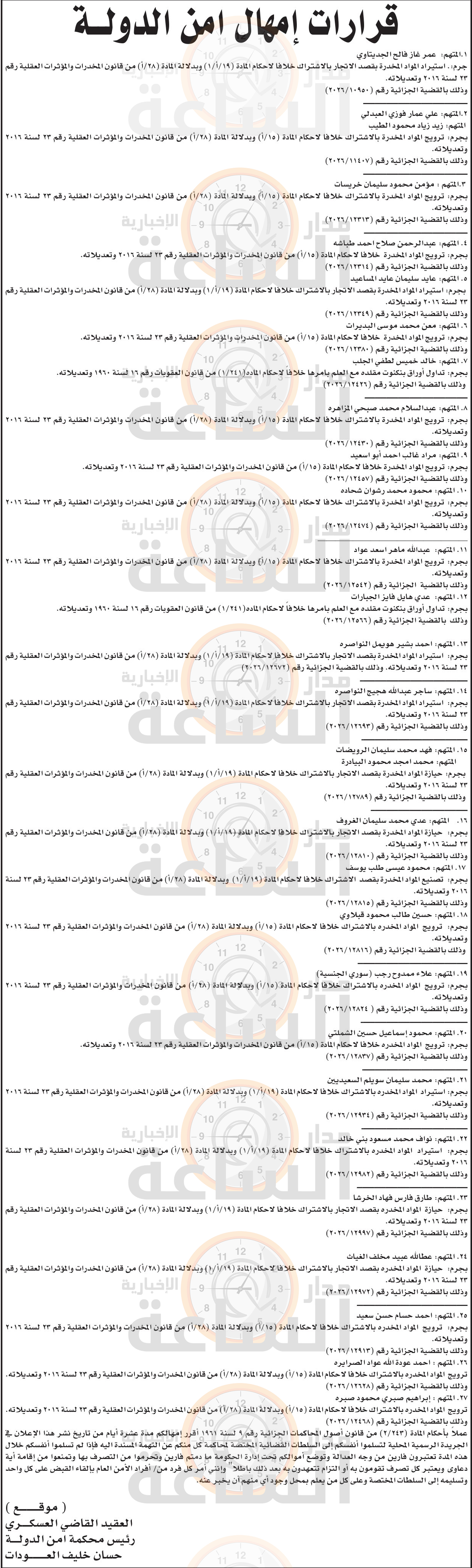 Madar Al-Saa Images 0.243310900523937