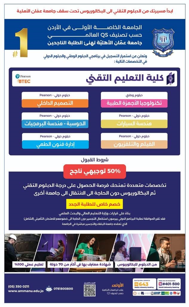 Madar Al-Saa Images 0.4678450383647733