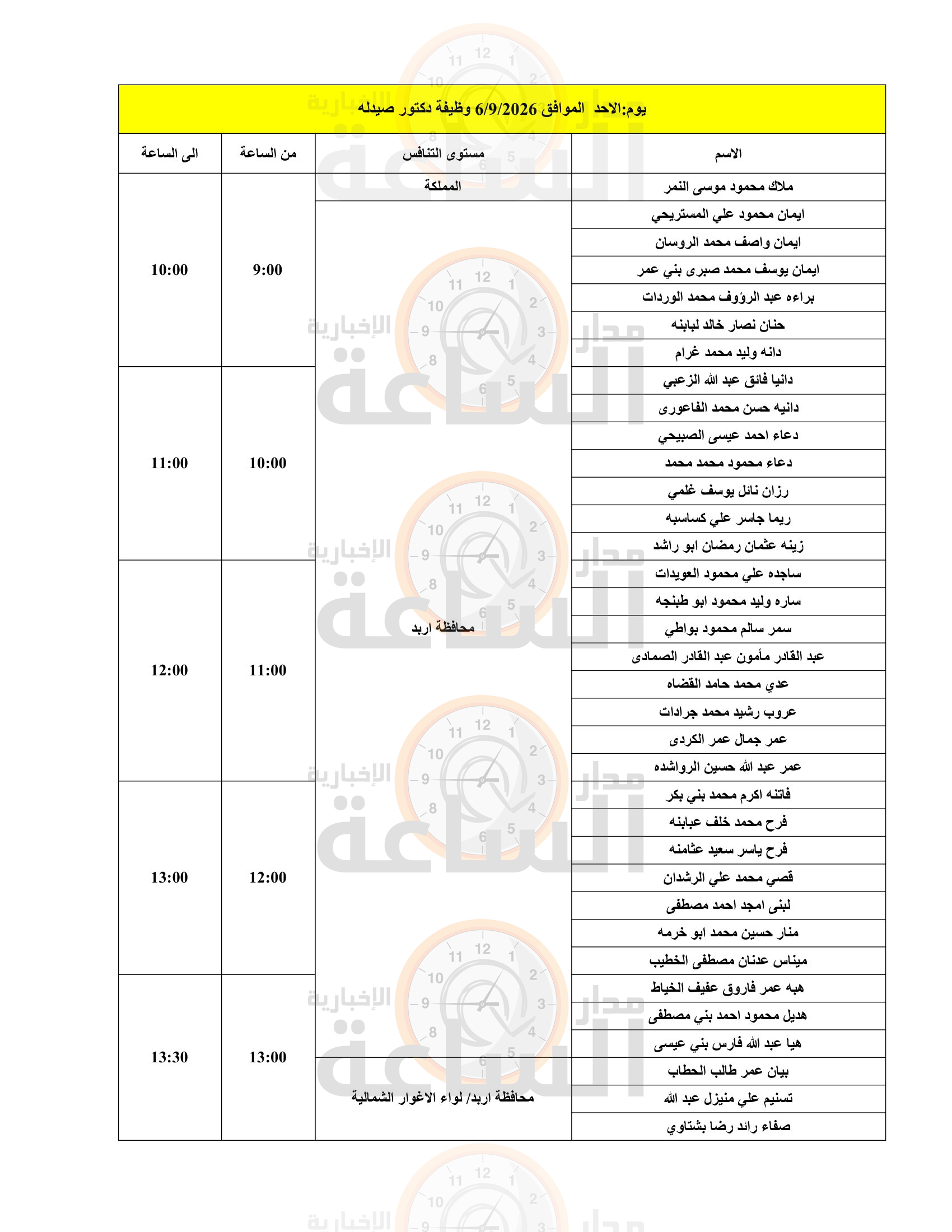 Madar Al-Saa Images 0.2567978770338275