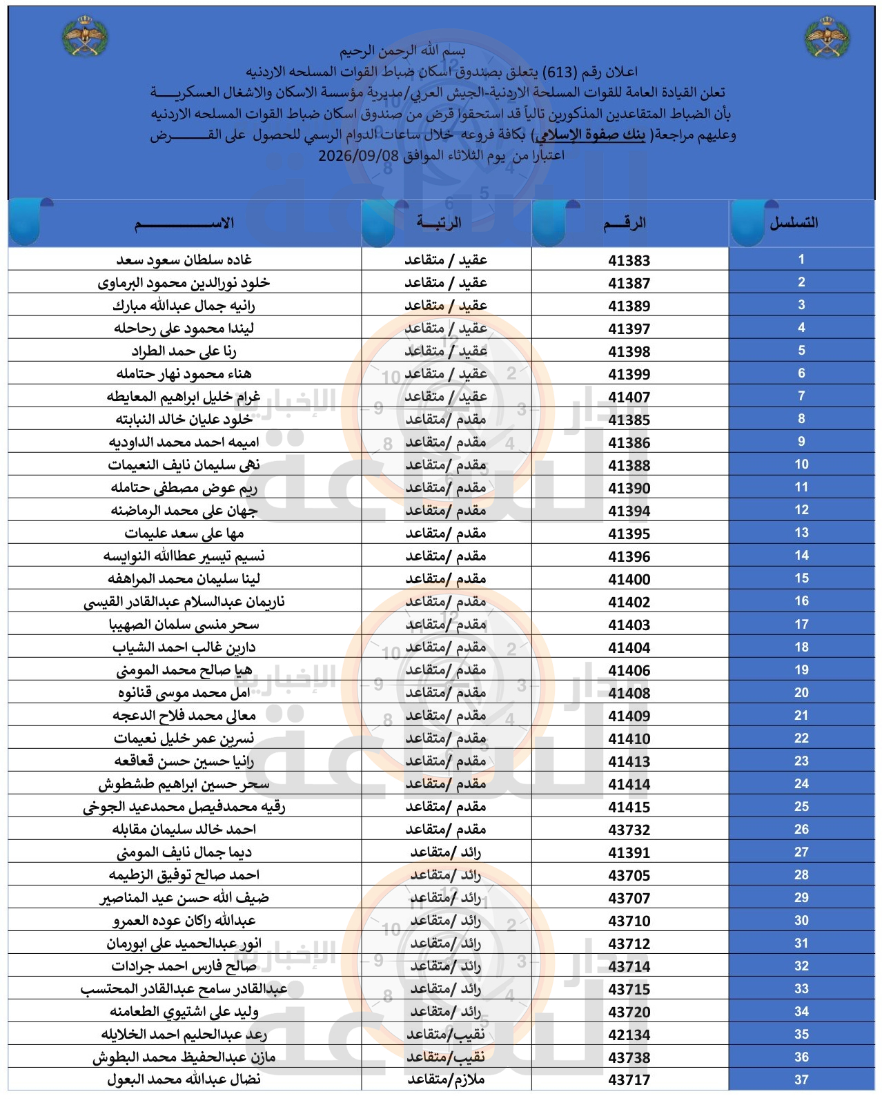 Madar Al-Saa Images 0.9876001935792806