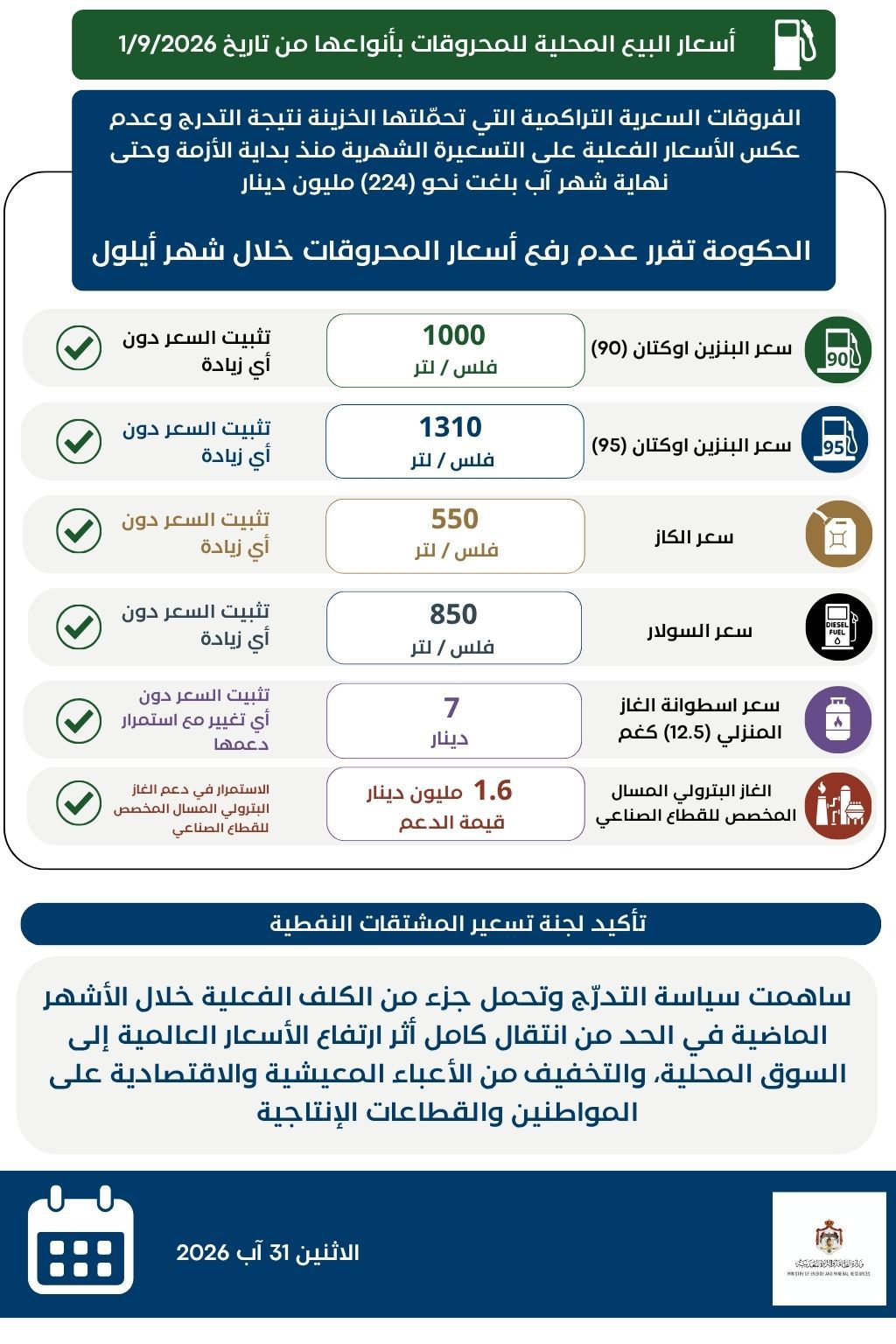 Madar Al-Saa Images 0.7318701735399034