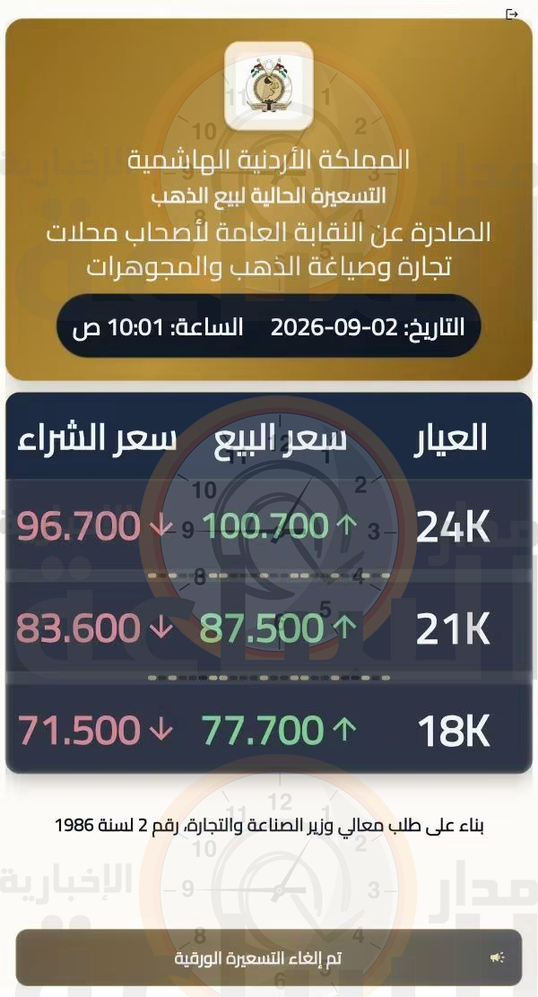 Madar Al-Saa Images 0.51839063293335