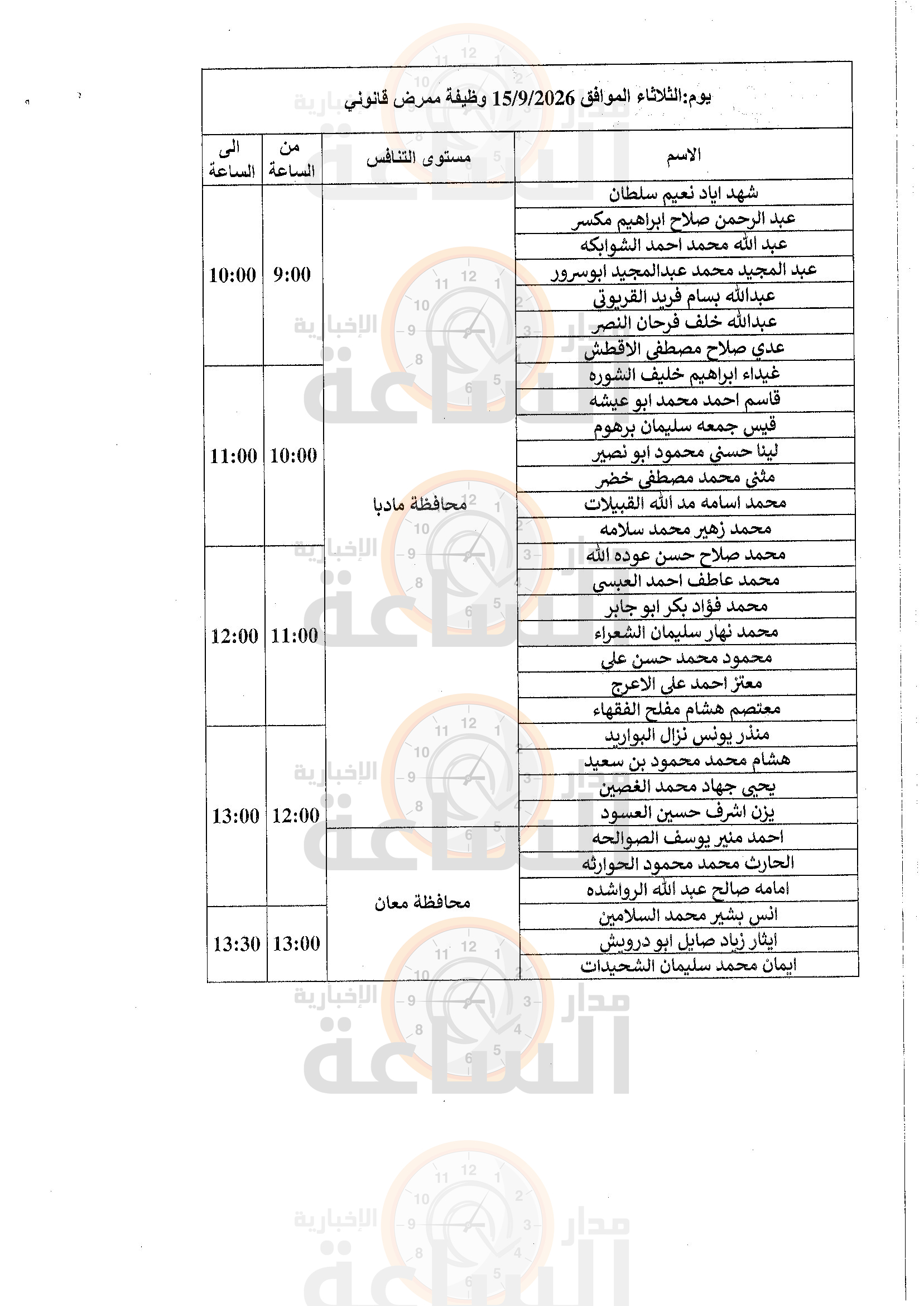 Madar Al-Saa Images 0.7549505349983566