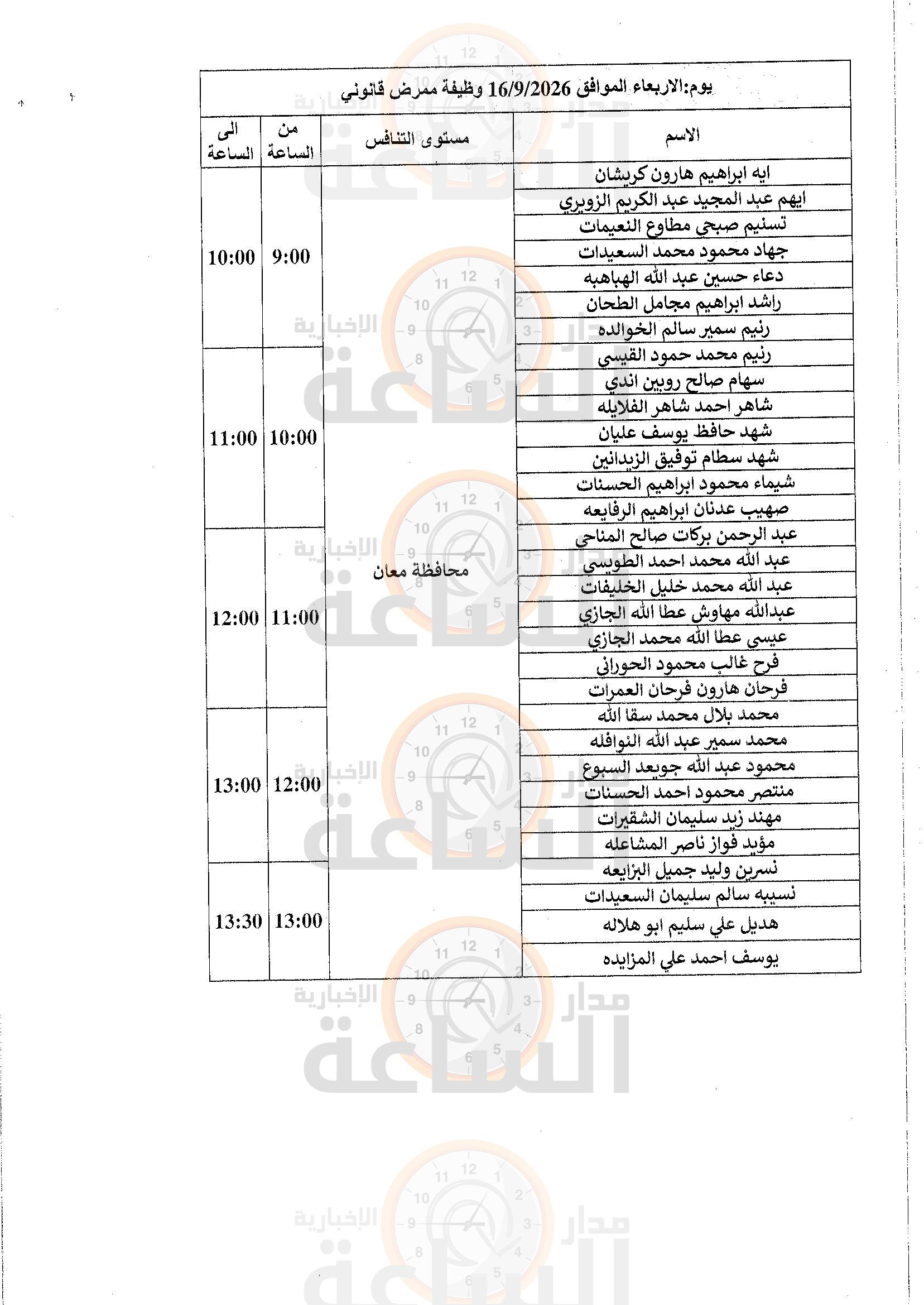 Madar Al-Saa Images 0.895314441442435