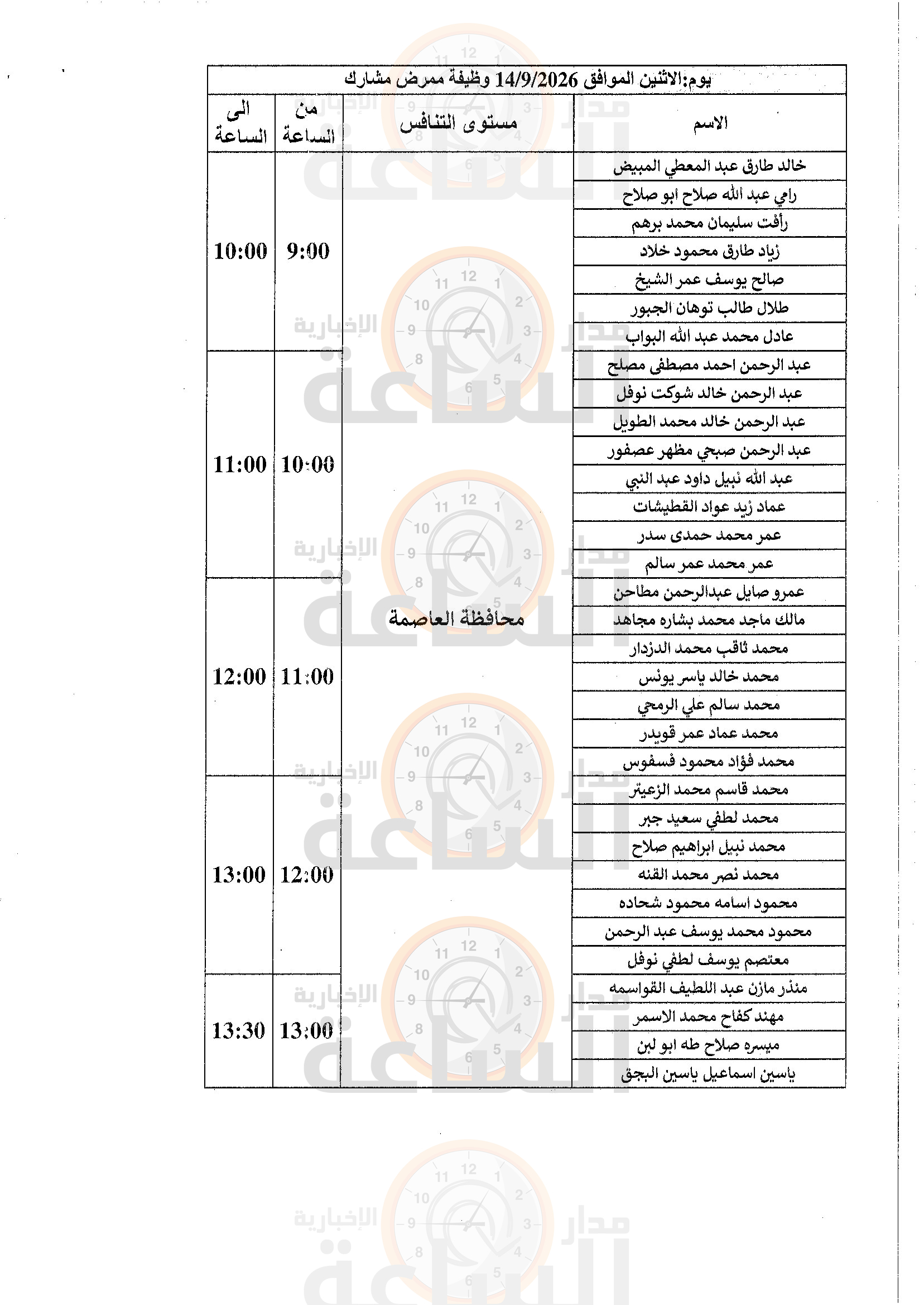 Madar Al-Saa Images 0.8703237386068462