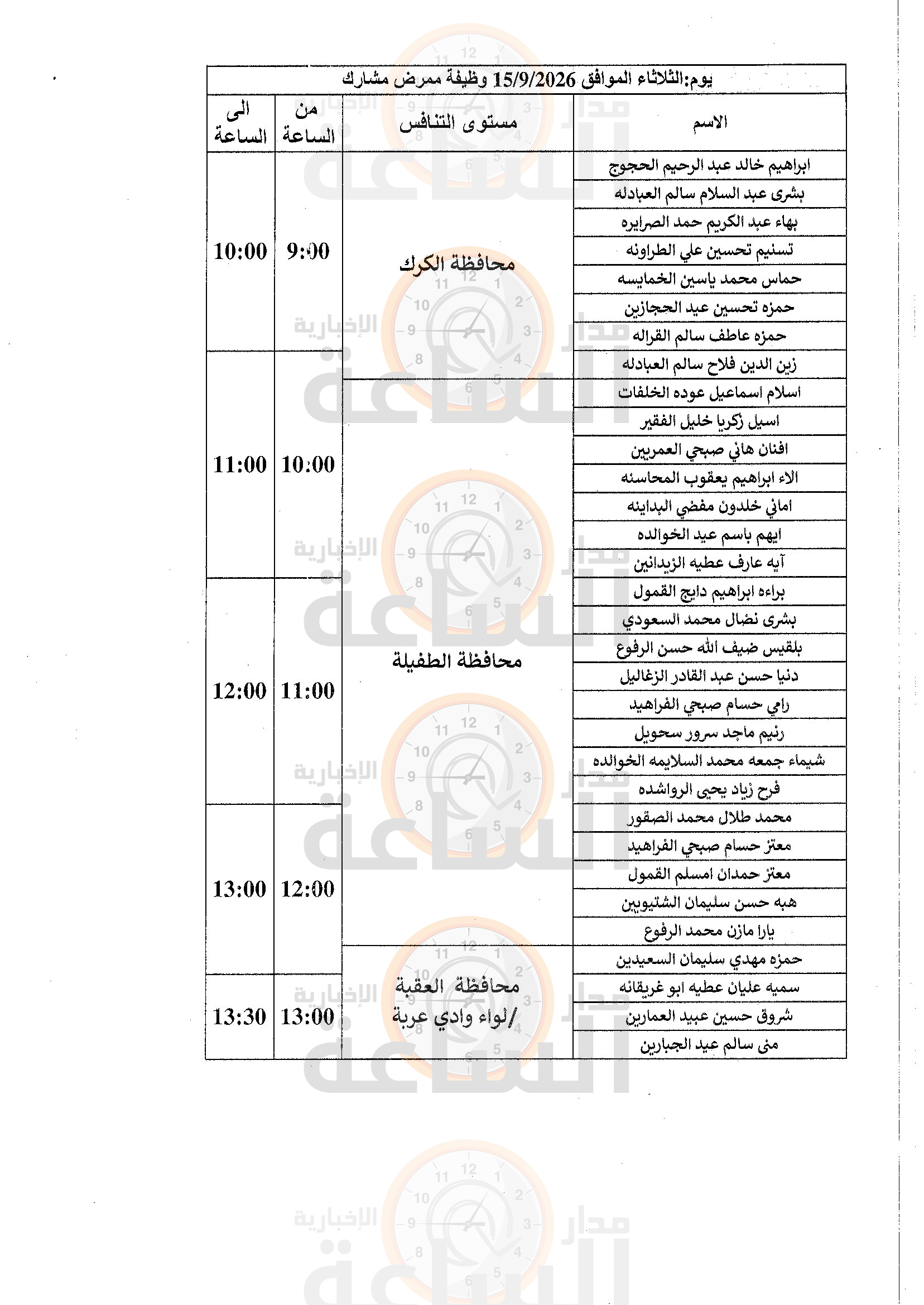 Madar Al-Saa Images 0.36956559253246224