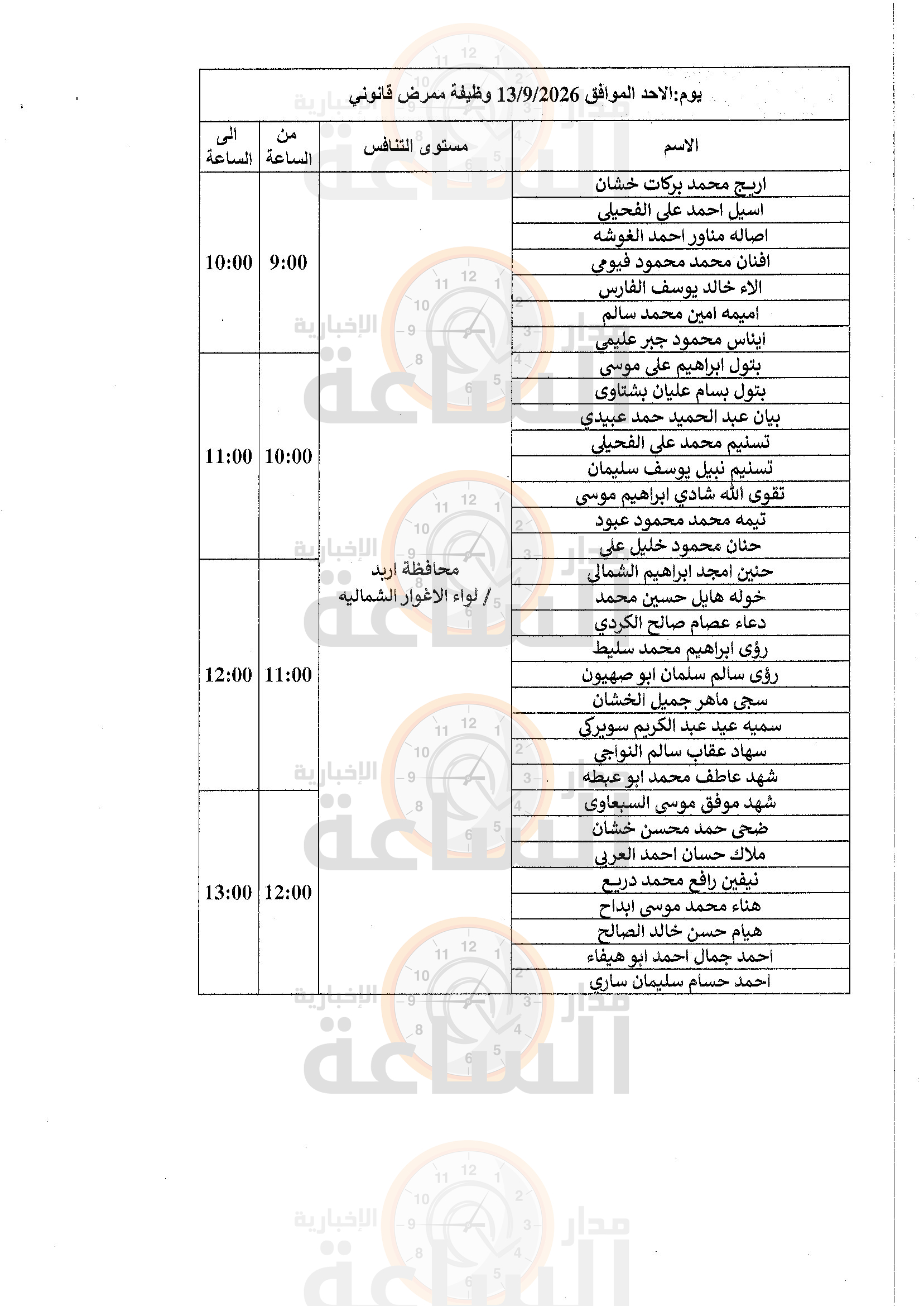 Madar Al-Saa Images 0.9602415822755862