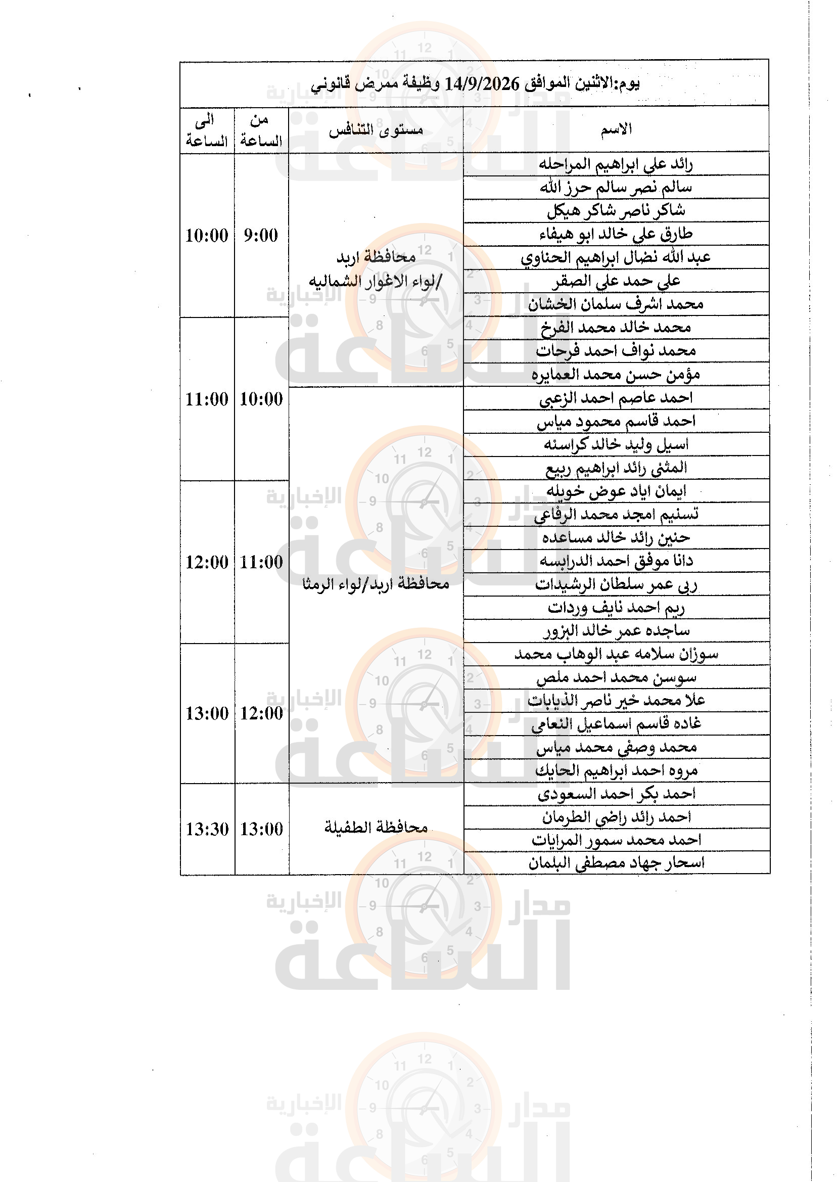 Madar Al-Saa Images 0.2498638296060759