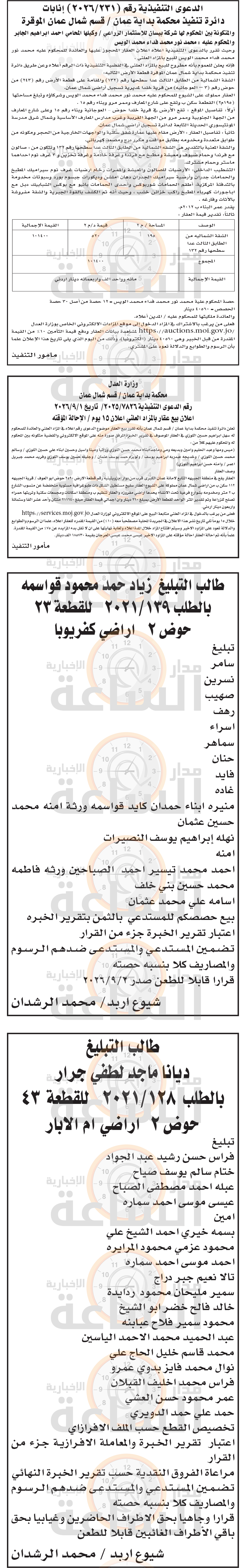 Madar Al-Saa Images 0.521640616388234