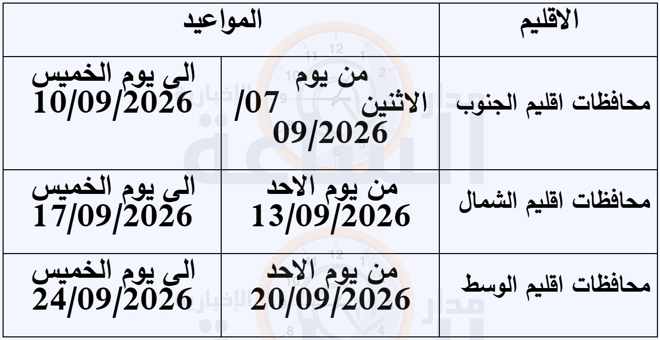 Madar Al-Saa Images 0.40163474305342095