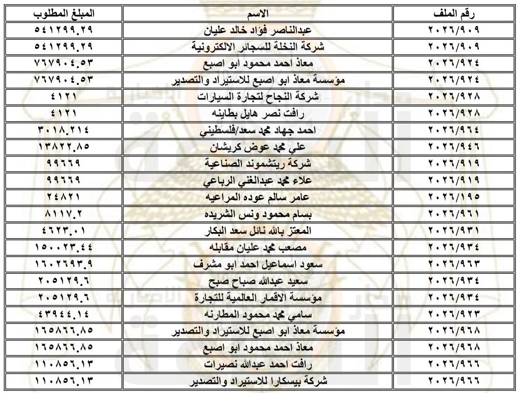 Madar Al-Saa Images 0.15609697787064092