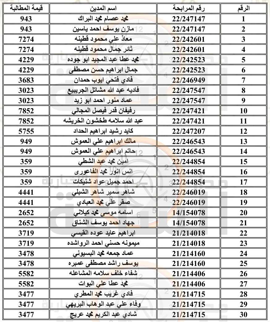 Madar Al-Saa Images 0.9775725638819821