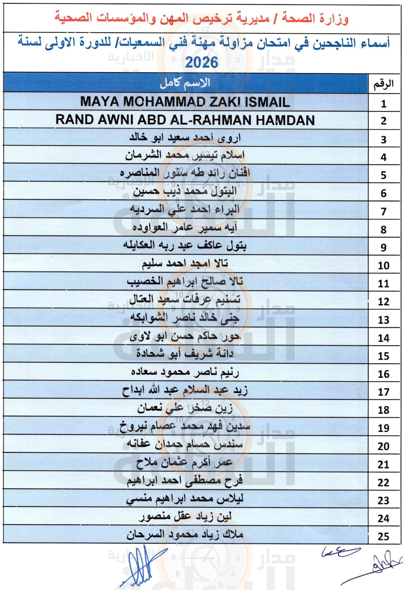 Madar Al-Saa Images 0.5988706383573068
