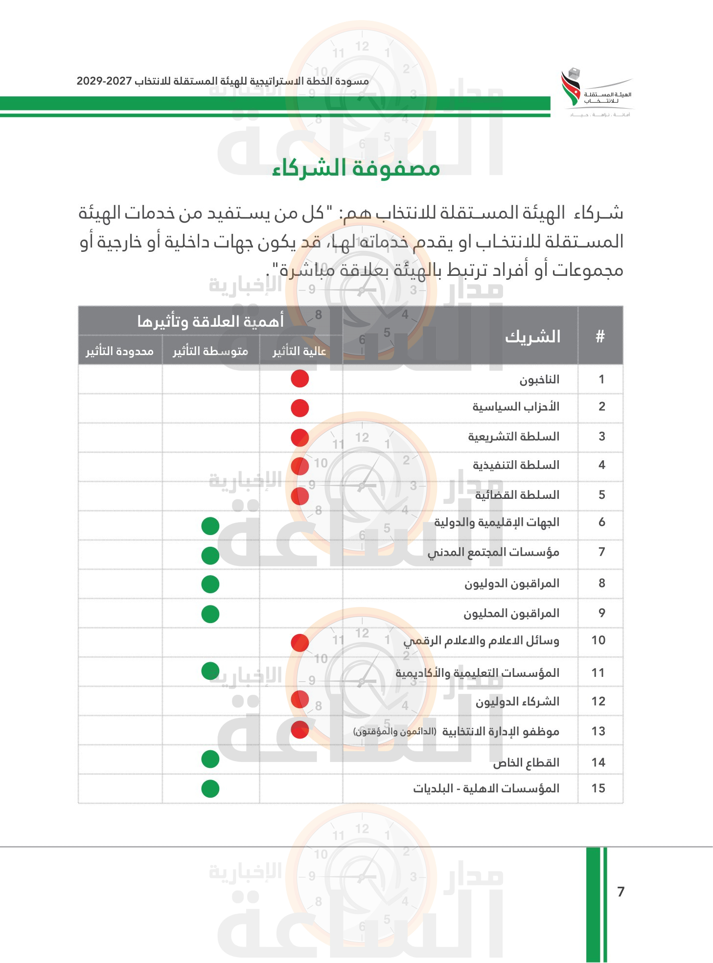 Madar Al-Saa Images 0.021882795839334723