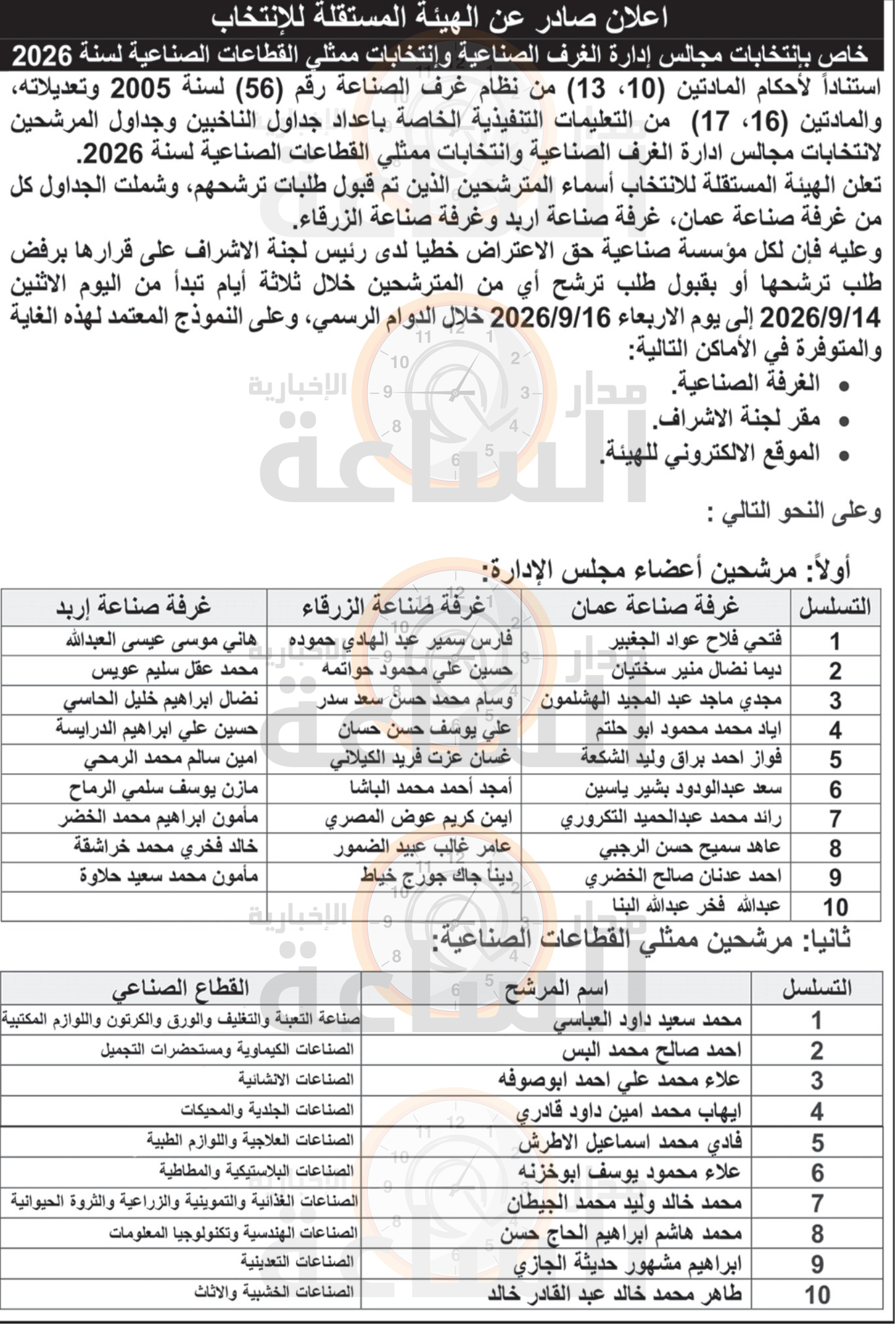 Madar Al-Saa Images 0.7496285067662385