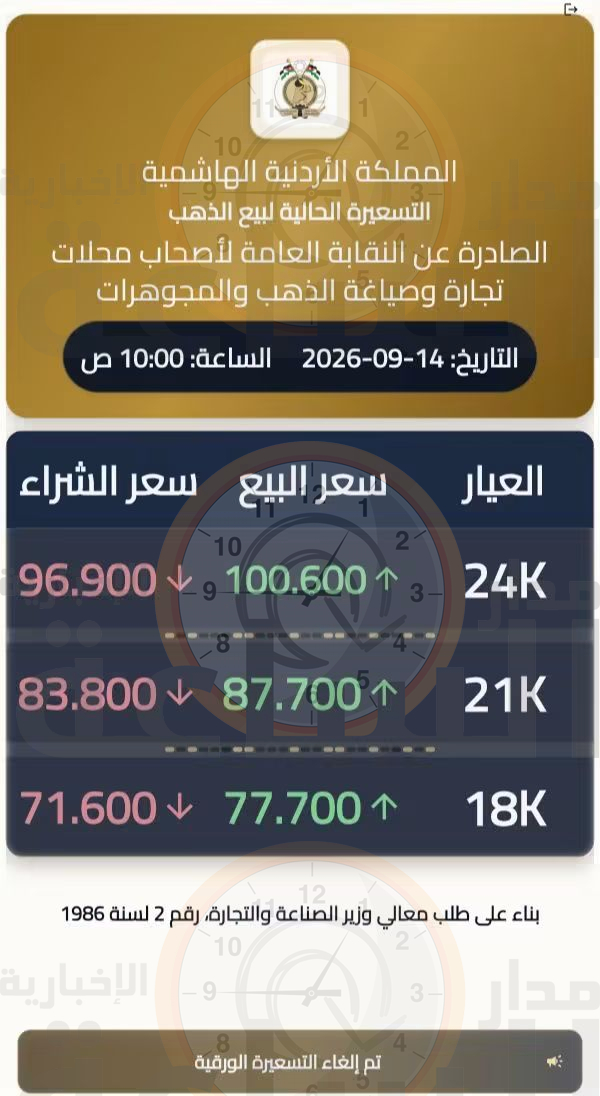 Madar Al-Saa Images 0.46119194829948784