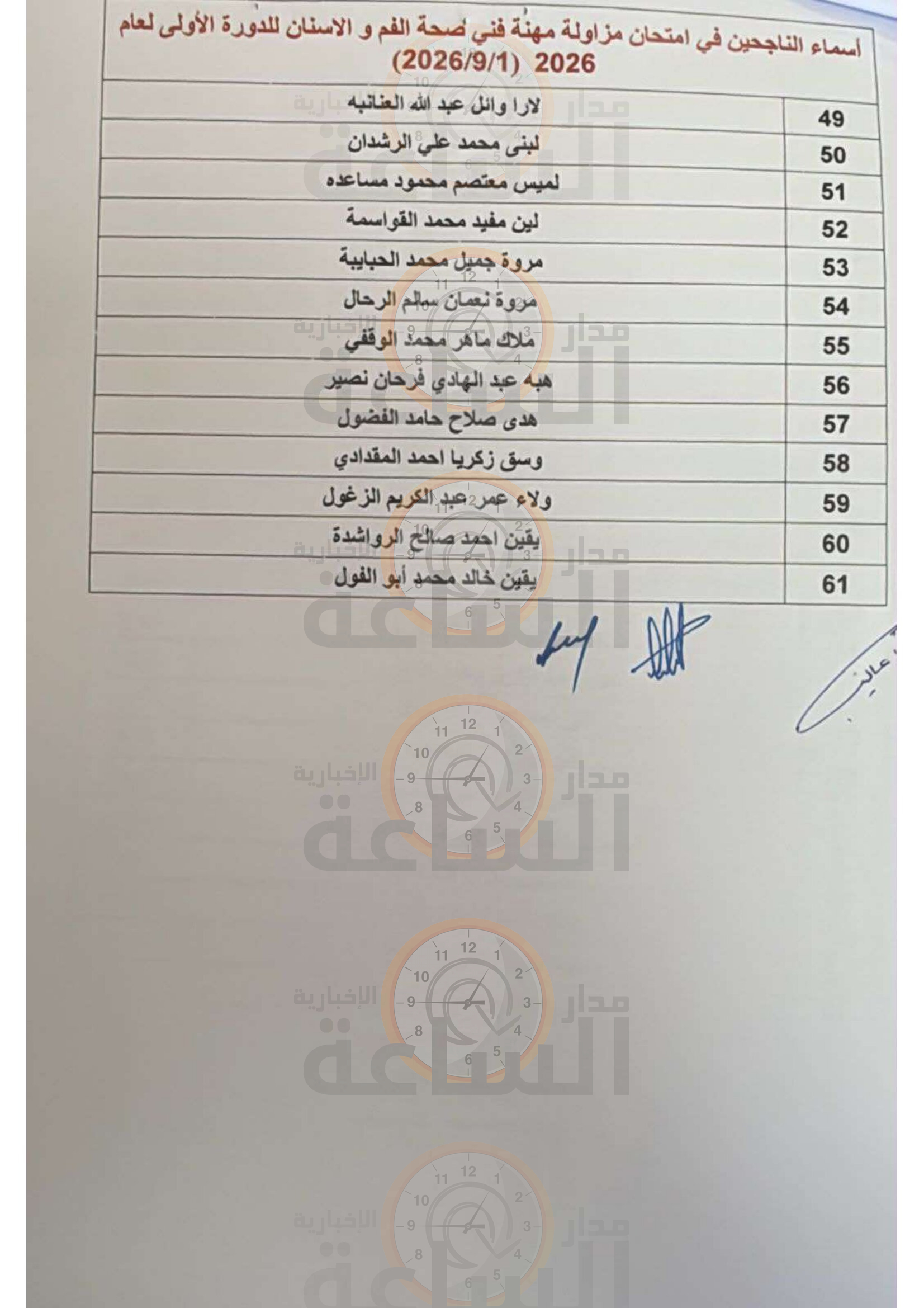 Madar Al-Saa Images 0.004127473658167569