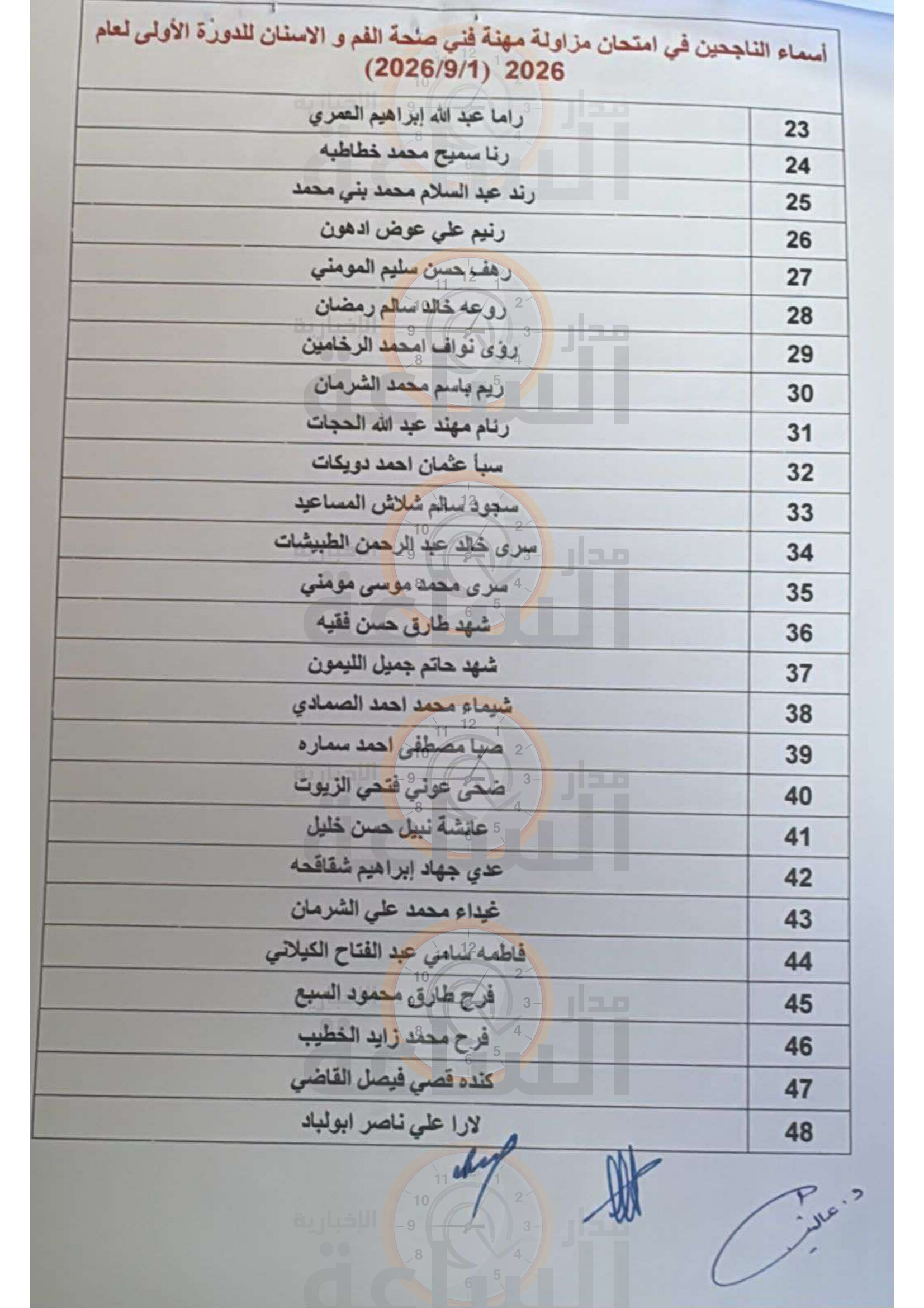 Madar Al-Saa Images 0.07146357998651987