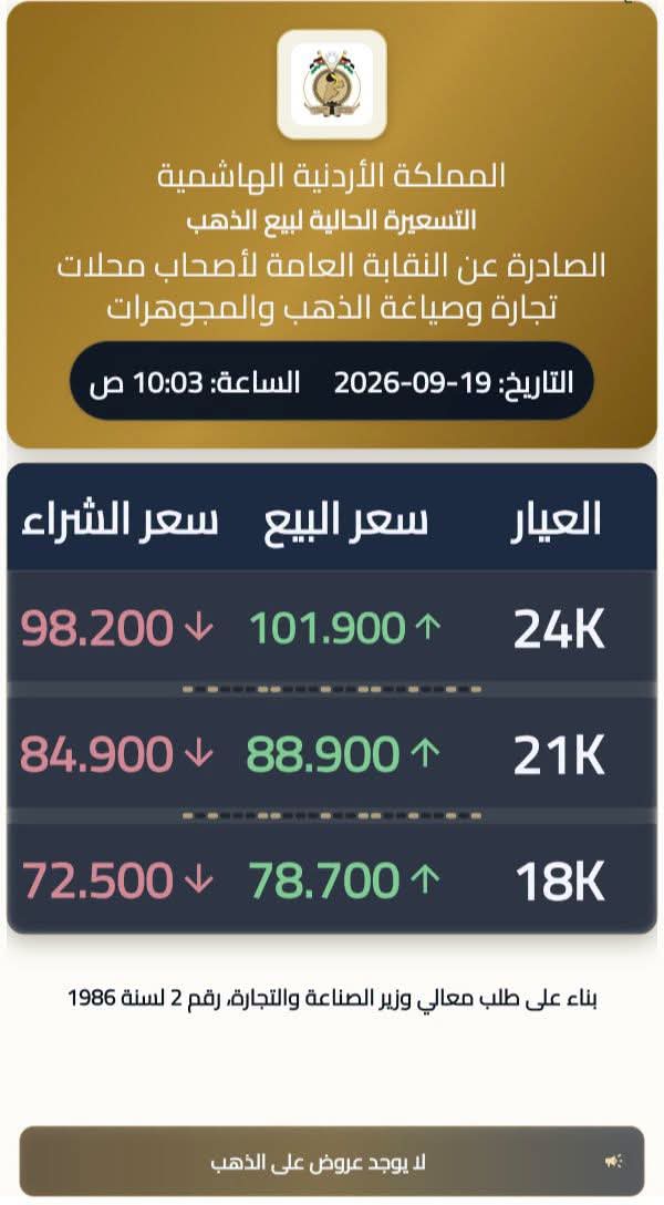 Madar Al-Saa Images 0.31459275643881623