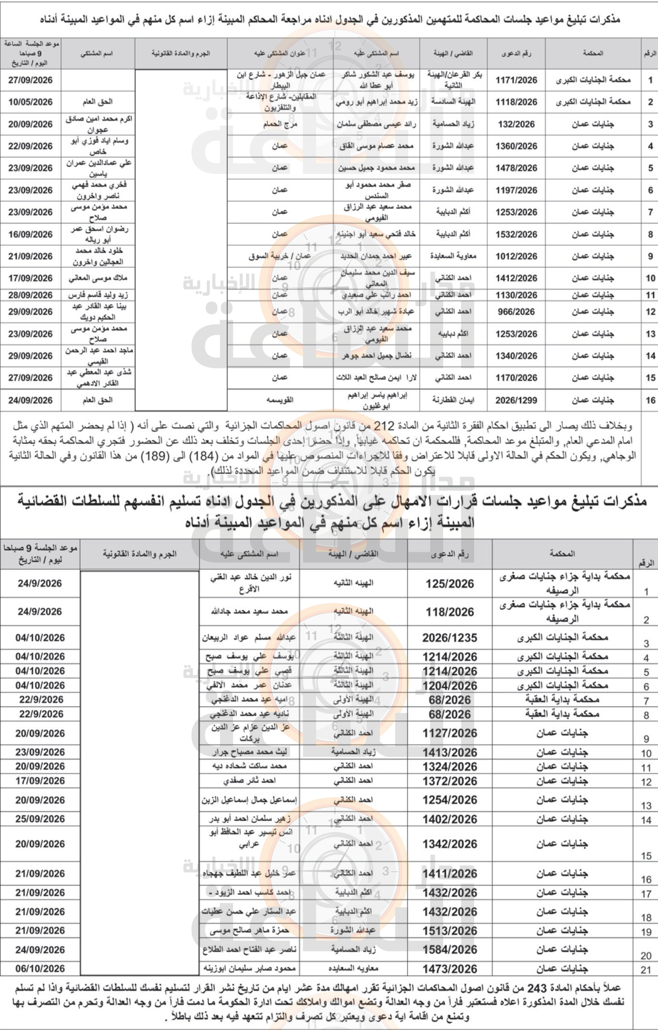 Madar Al-Saa Images 0.07059462416976092