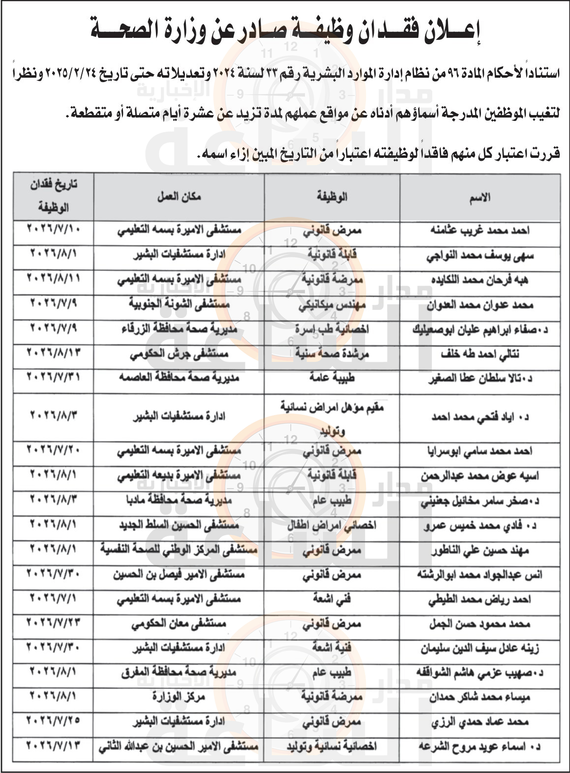 Madar Al-Saa Images 0.0030104533695555213