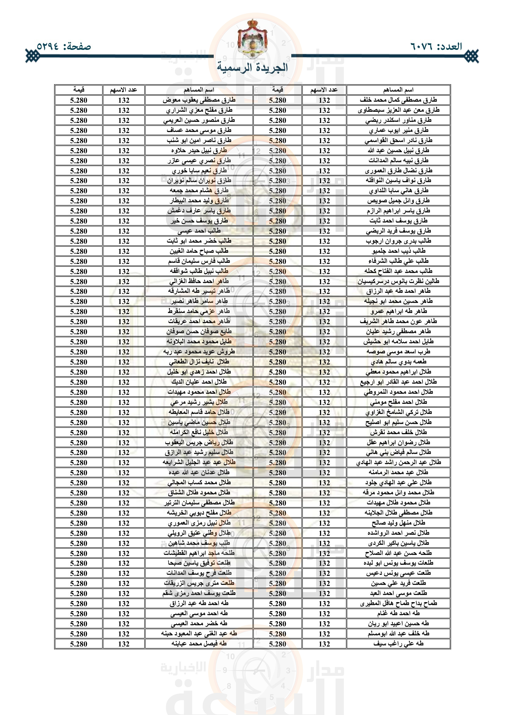 Madar Al-Saa Images 0.6563480901971663