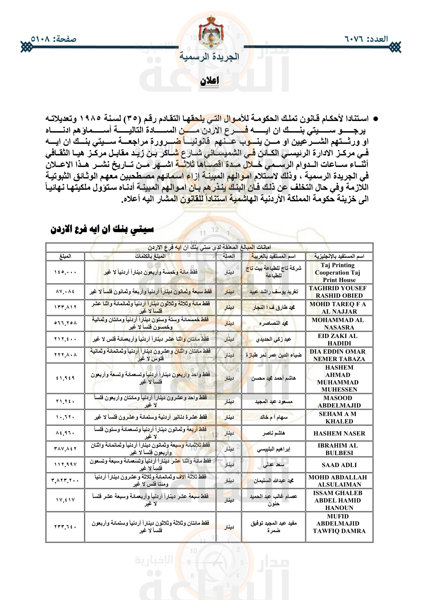 Madar Al-Saa Images 0.02306591279849801