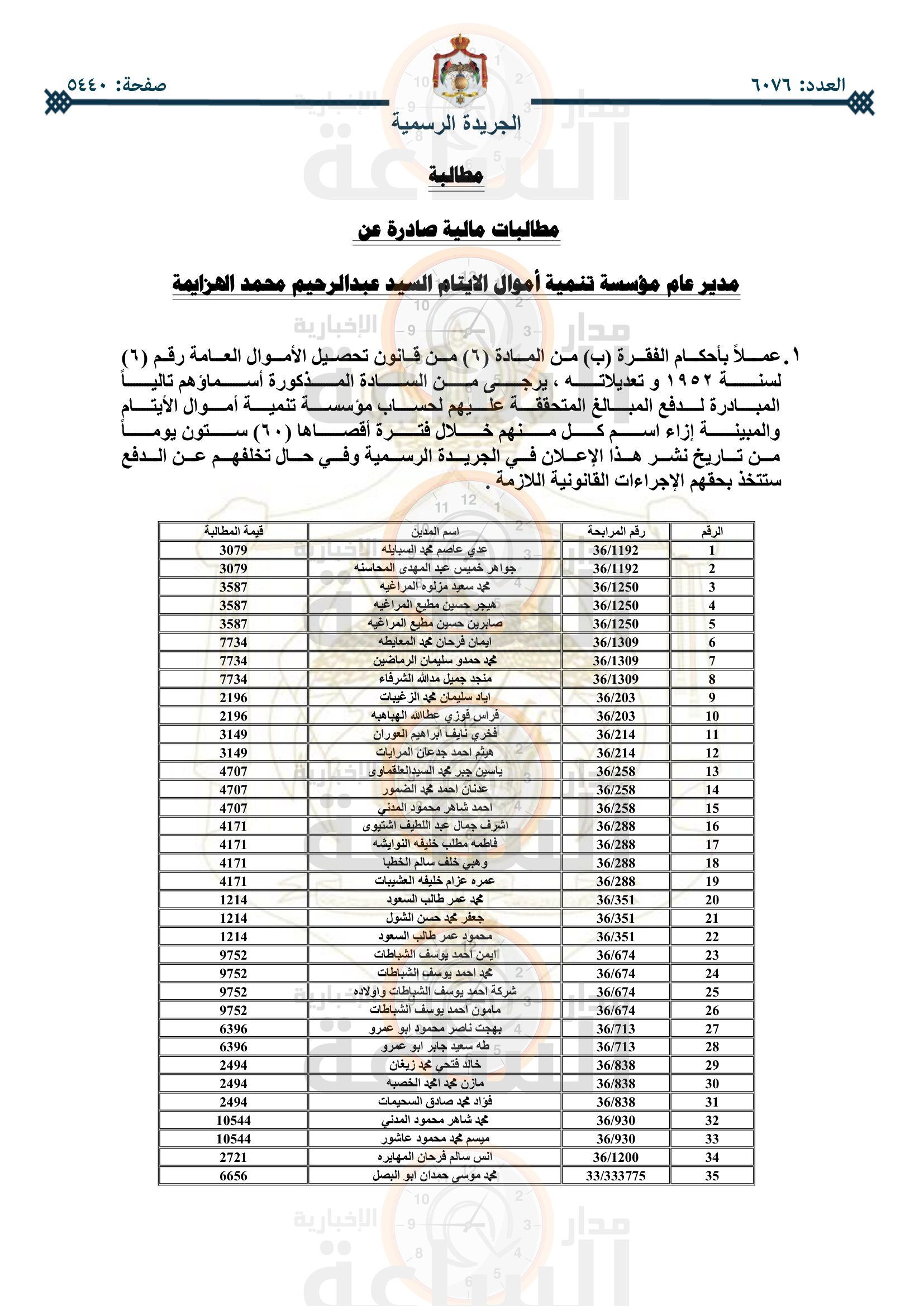 Madar Al-Saa Images 0.6344423350252285