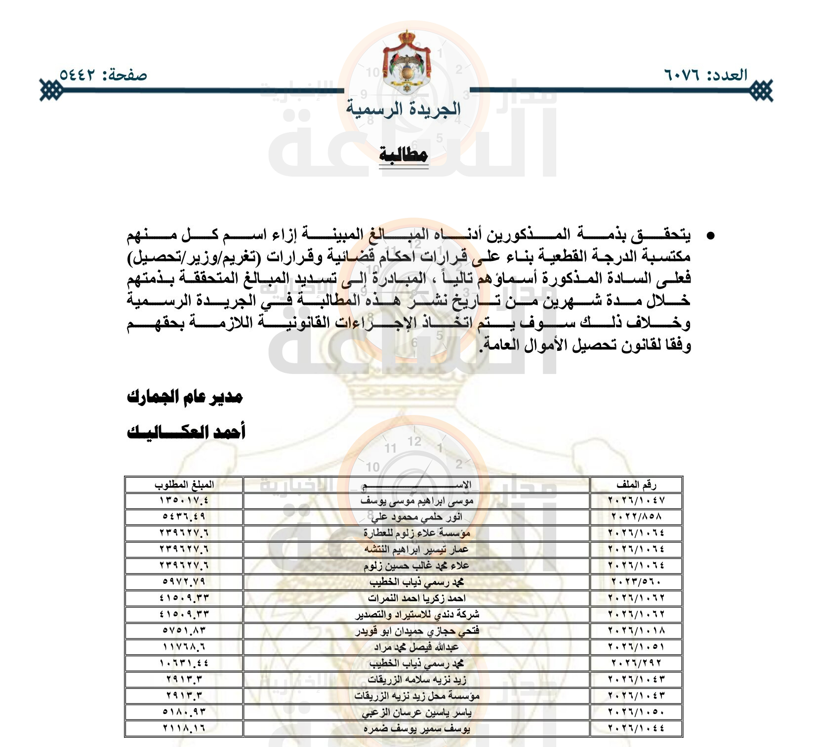 Madar Al-Saa Images 0.25372869726963976
