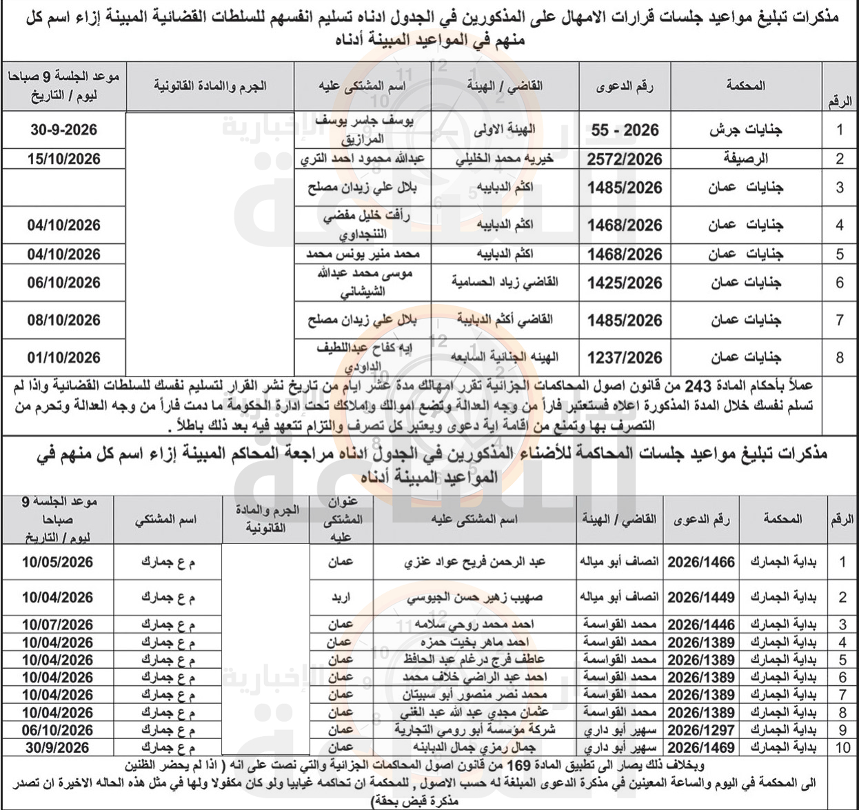 Madar Al-Saa Images 0.5108164478822016