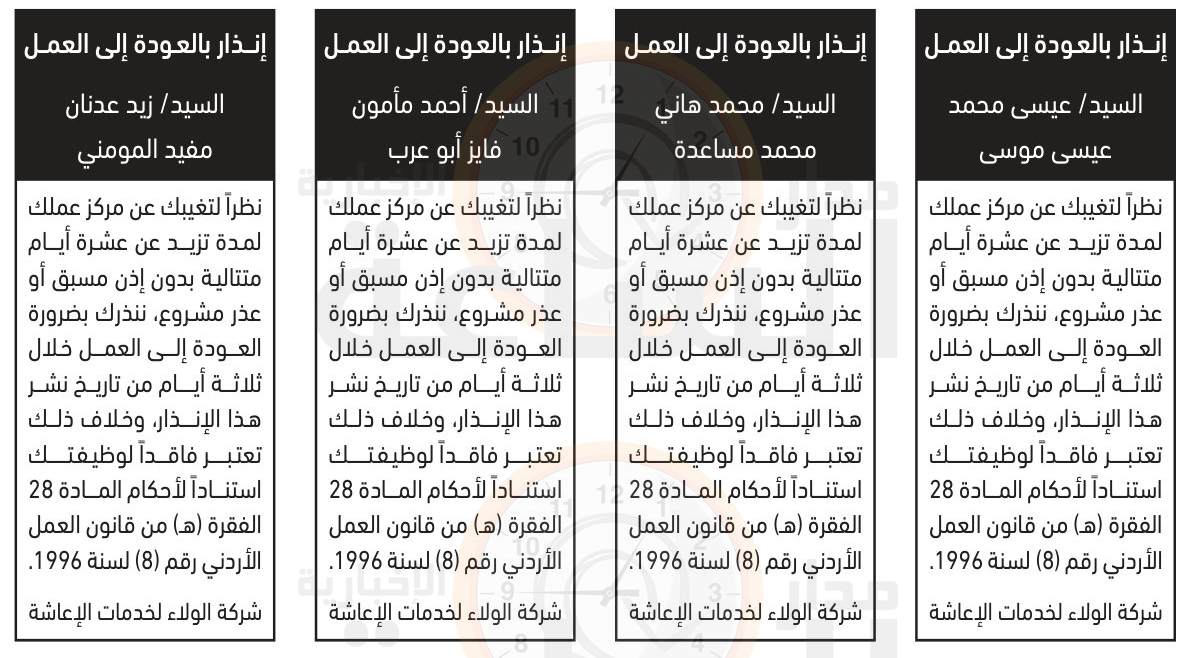 Madar Al-Saa Images 0.7103238389521443