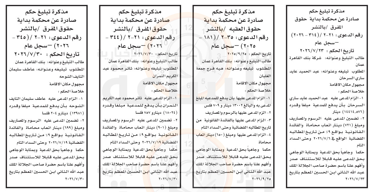 Madar Al-Saa Images 0.6492646913409363