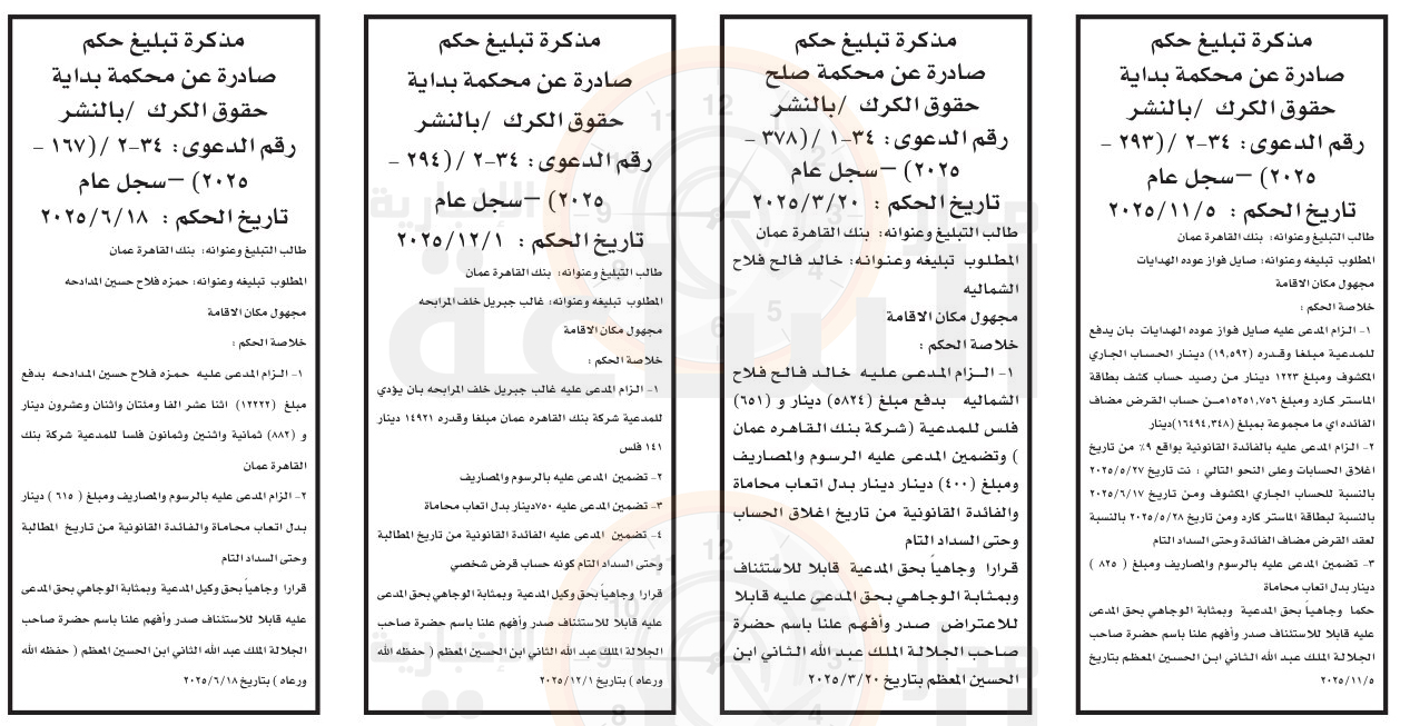 Madar Al-Saa Images 0.3490819748673806